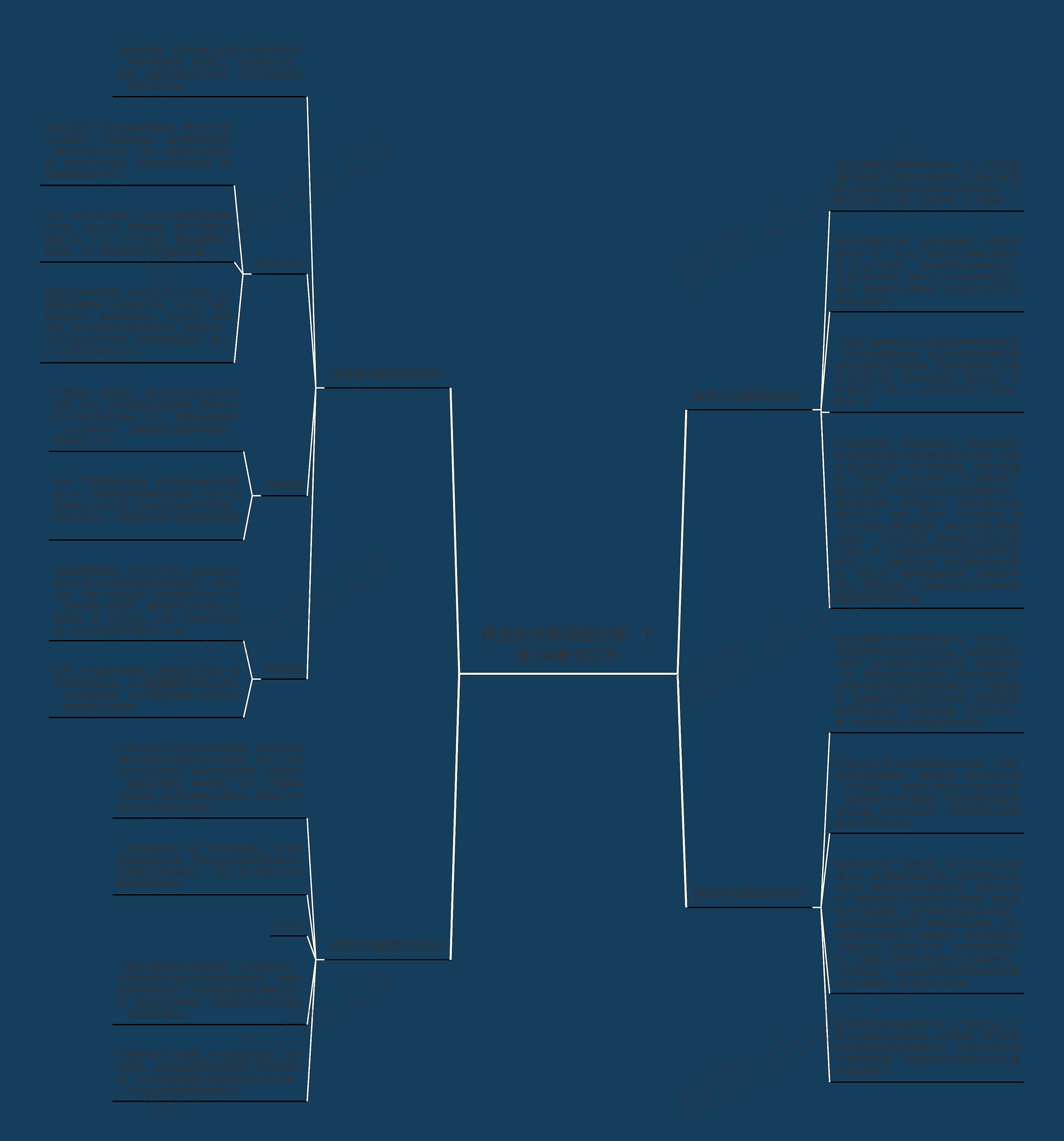 铁龙生与翡翠的区别?下面3点教你区分 铁龙生与翡翠的区别?下面3点教你区分