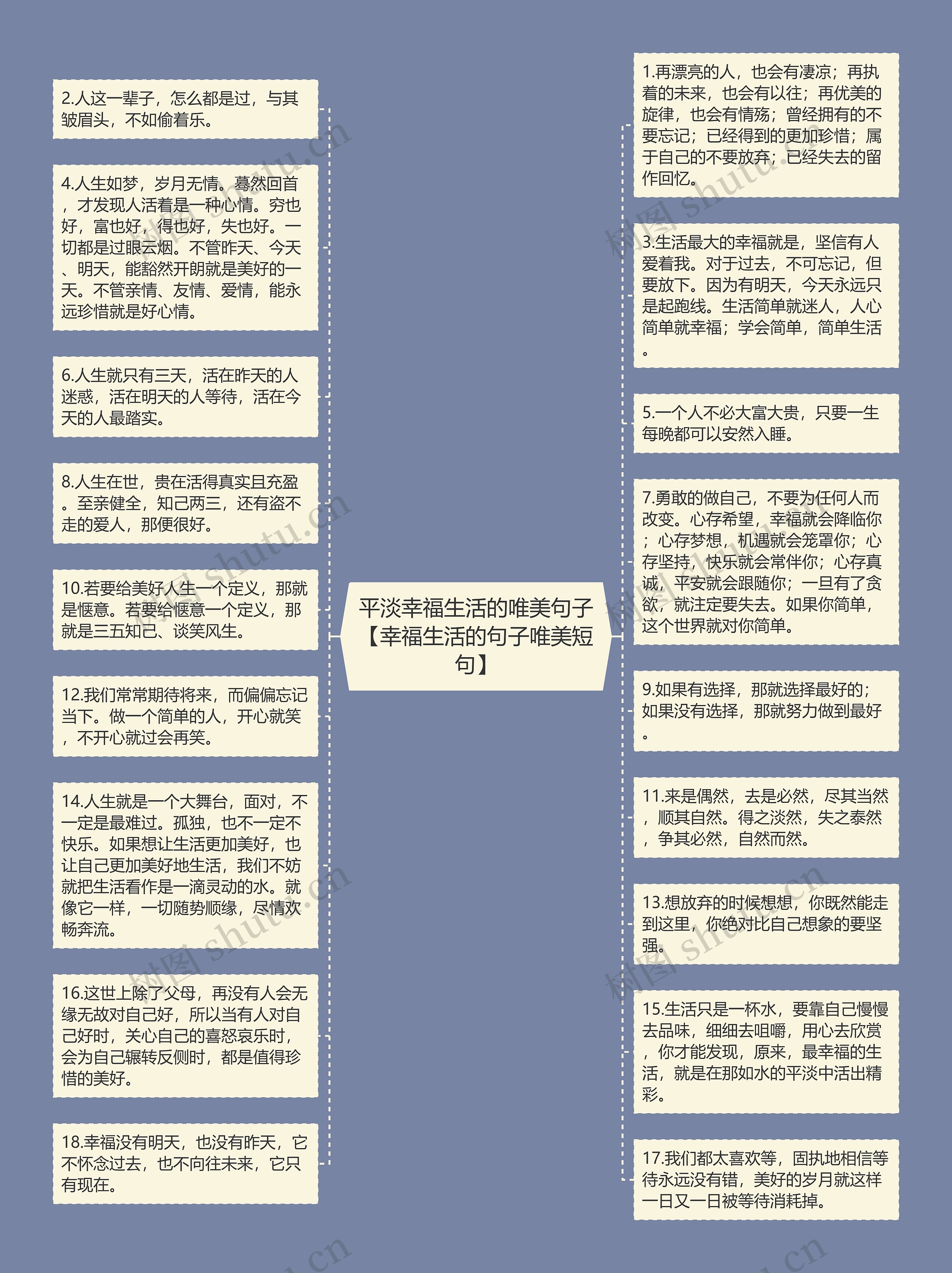 平淡幸福生活的唯美句子【幸福生活的句子唯美短句】思维导图高清图 平淡幸福生活的唯美句子【幸福生活的句子唯美短句】思维导图