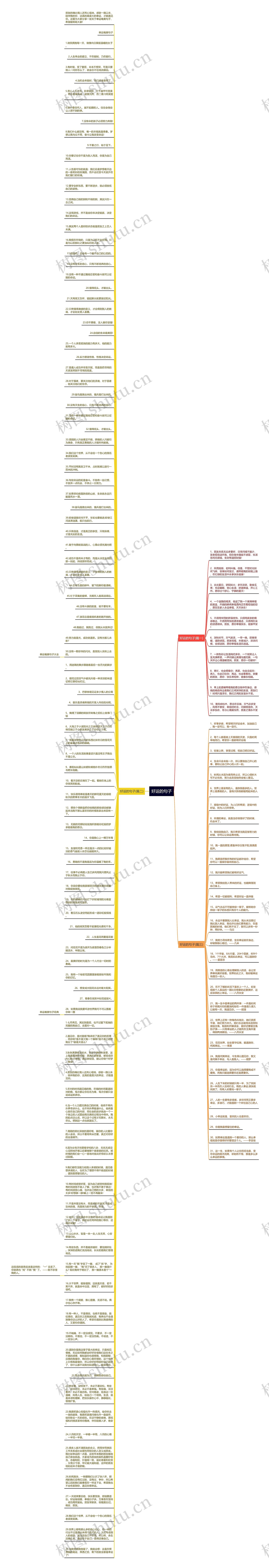 好运的句子思维导图