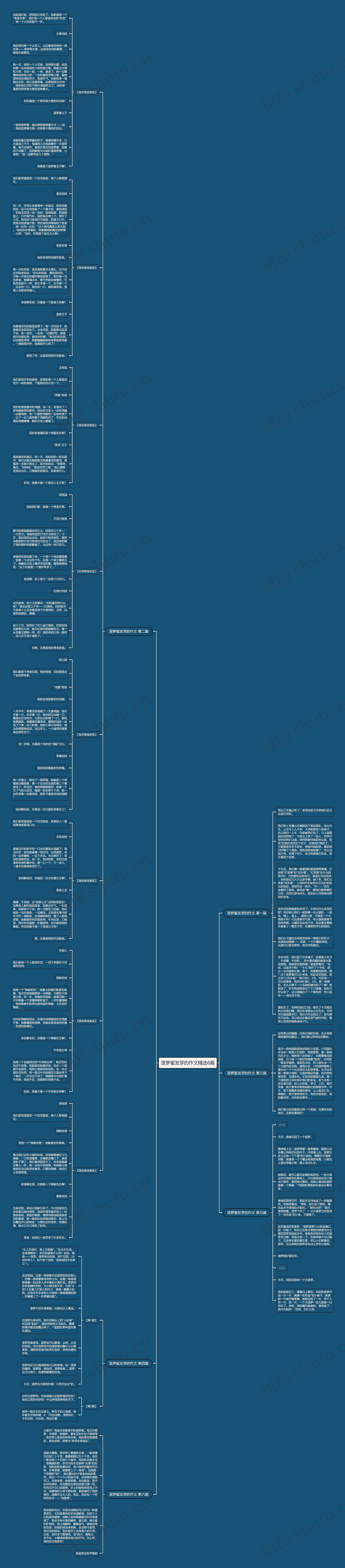 菠萝蜜发芽的作文精选6篇思维导图