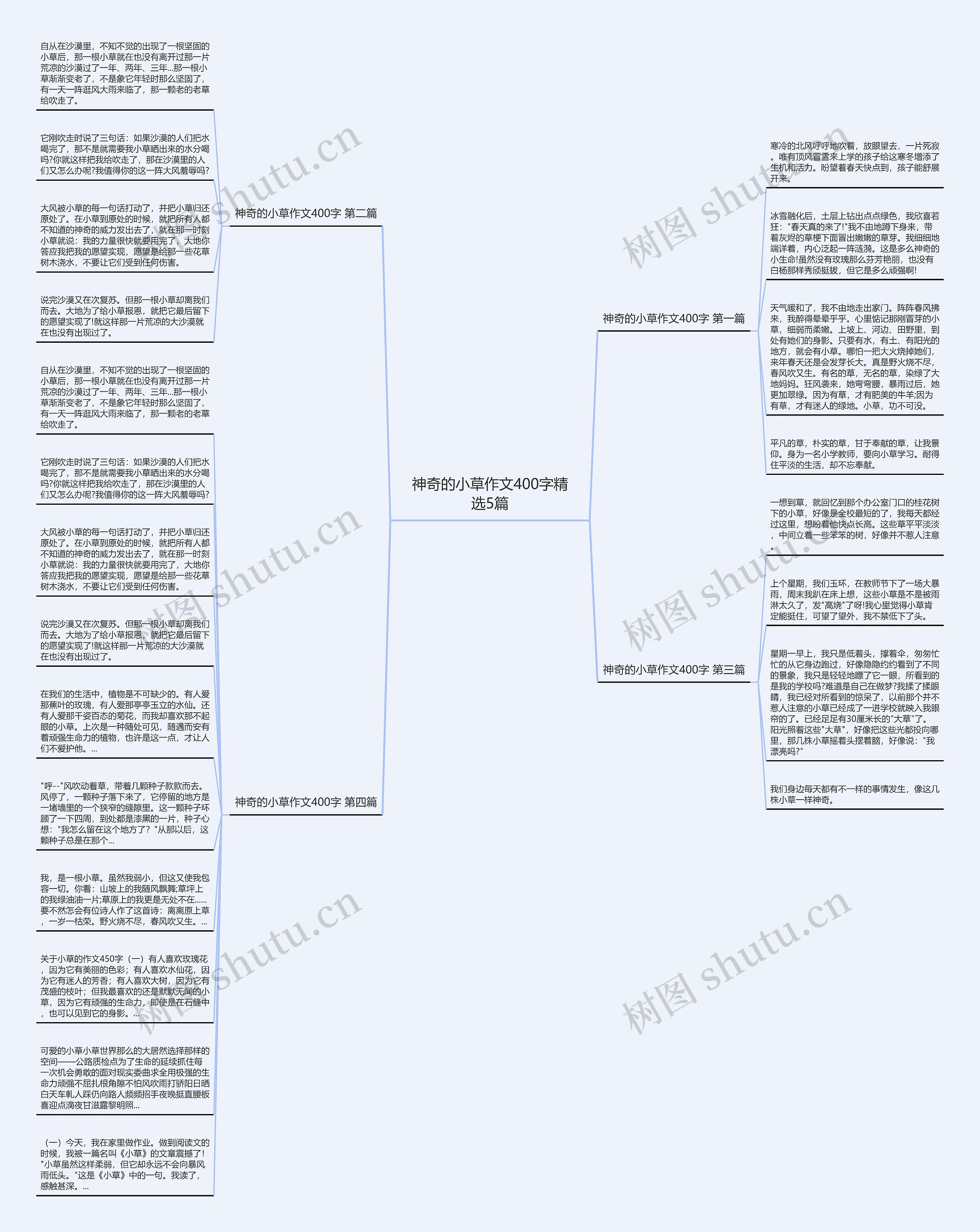 神奇的小草作文400字精选5篇思维导图