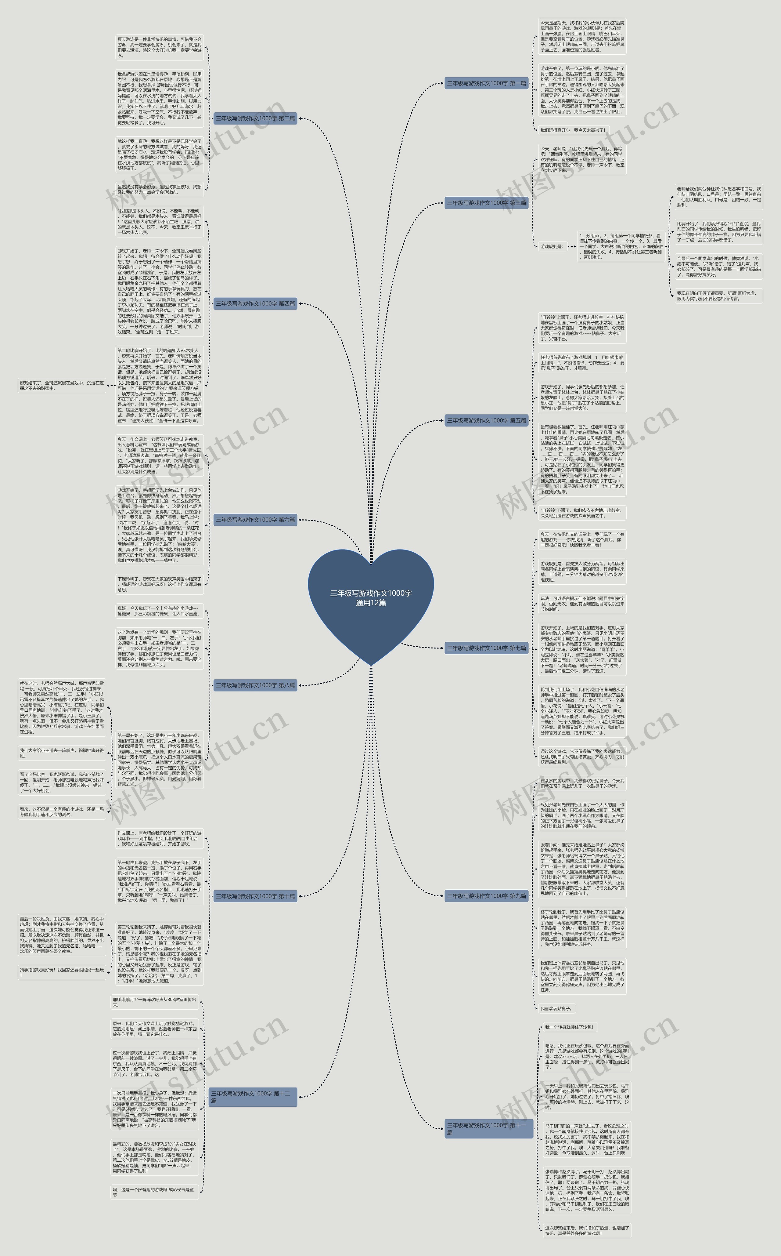三年级写游戏作文1000字通用12篇 三年级写游戏作文1000字通用12篇
