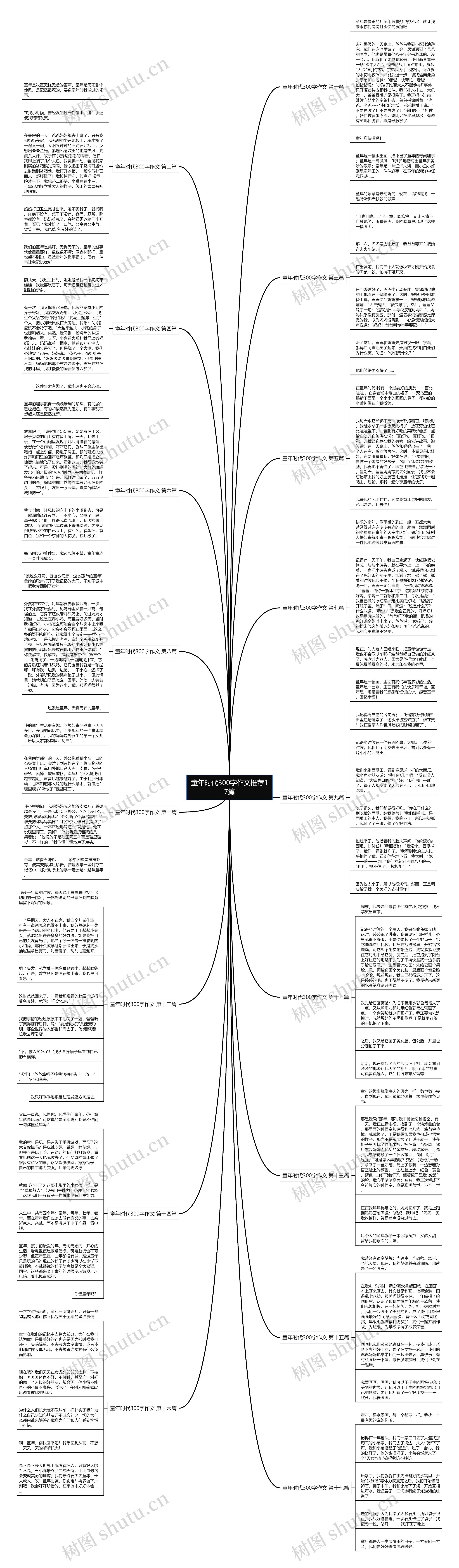 童年时代300字作文推荐17篇 童年时代300字作文推荐17篇