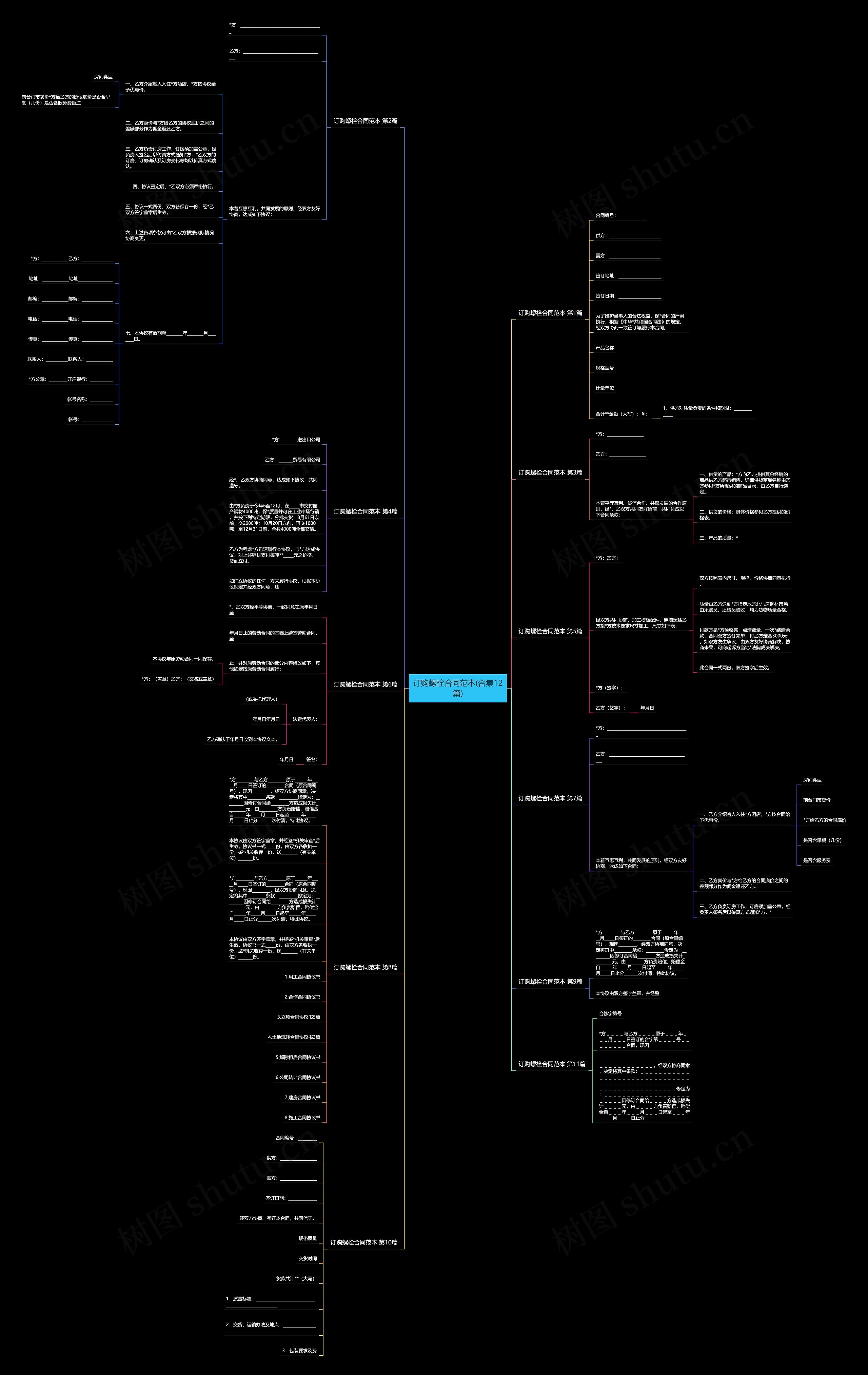 订购螺栓合同范本(合集12篇) 订购螺栓合同范本(合集12篇)