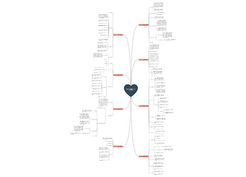 建筑外墙保温施工介绍范文优选8篇 建筑外墙保温施工介绍范文优选8篇