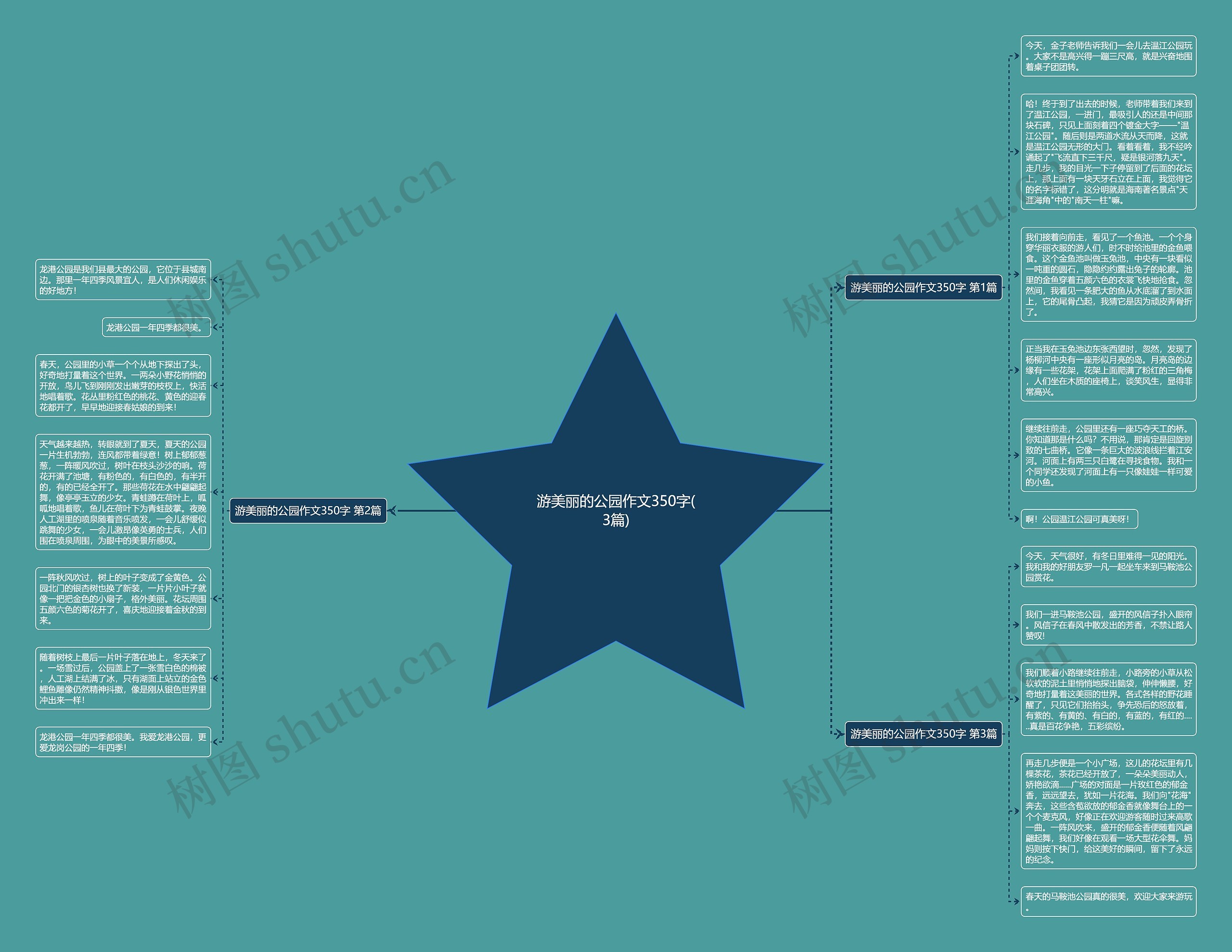 游美丽的公园作文350字(3篇) 游美丽的公园作文350字(3篇)