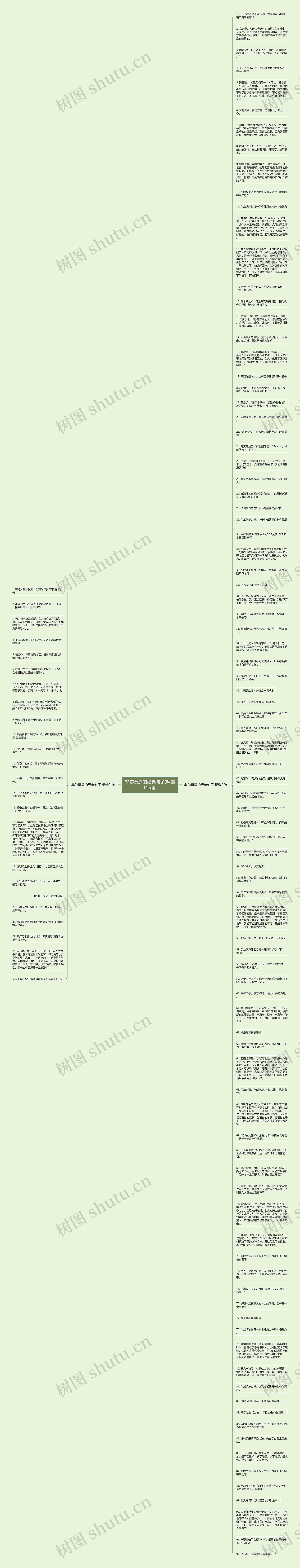 非你莫属的经典句子(精选116句)思维导图