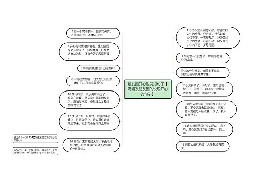 朋友圈开心说说短句子【喝酒发朋友圈的说说开心的句子】