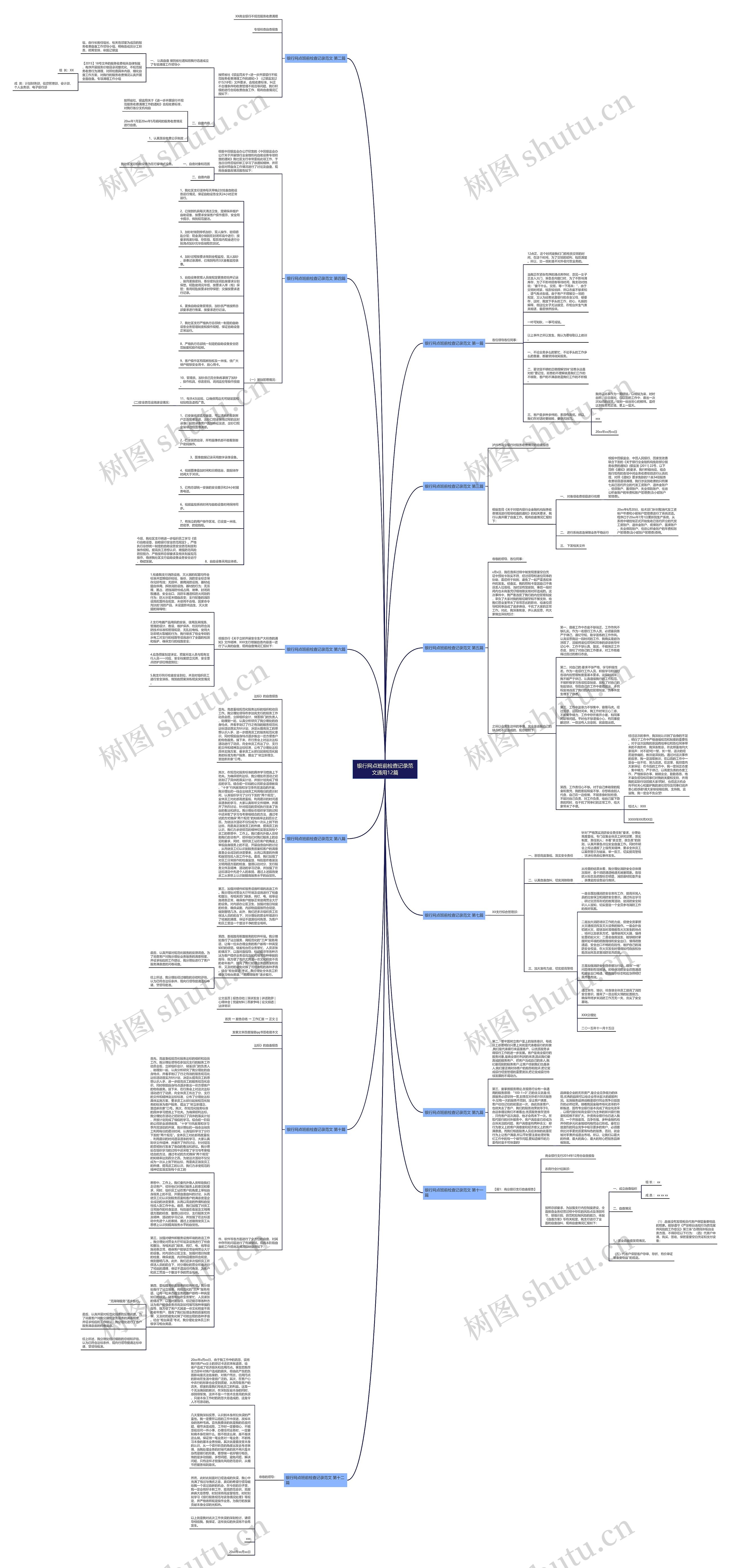 银行网点班前检查记录范文通用12篇思维导图