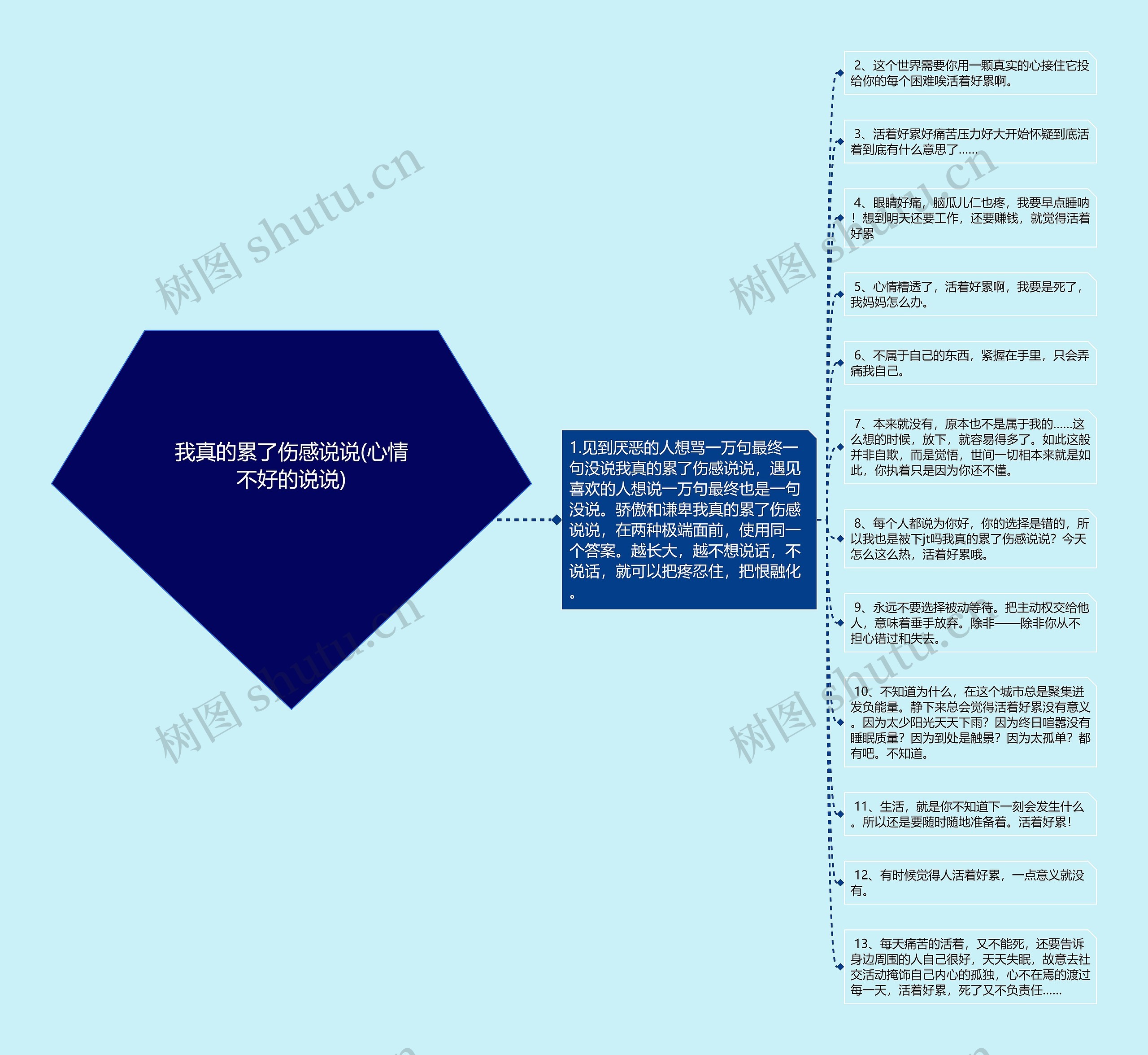 我真的累了伤感说说(心情不好的说说) 我真的累了伤感说说(心情不好的说说)