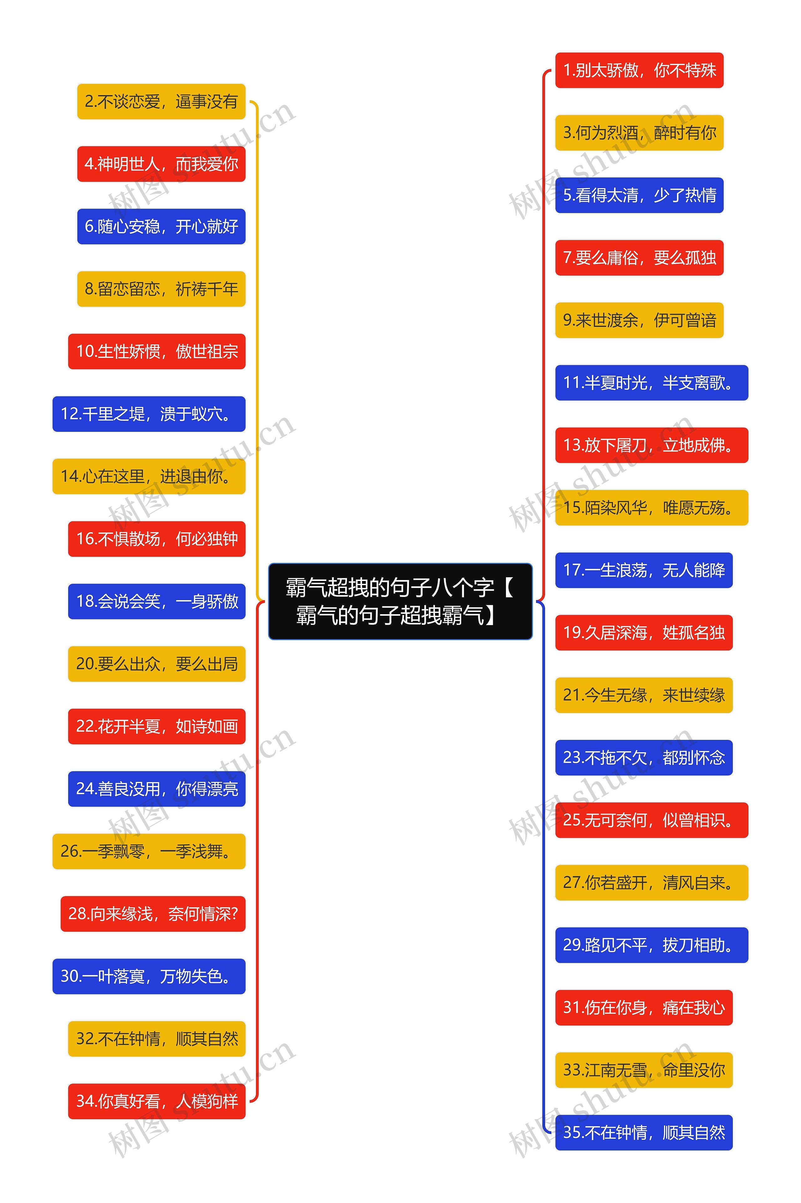 霸气超拽的句子八个字【霸气的句子超拽霸气】 霸气超拽的句子八个字【霸气的句子超拽霸气】