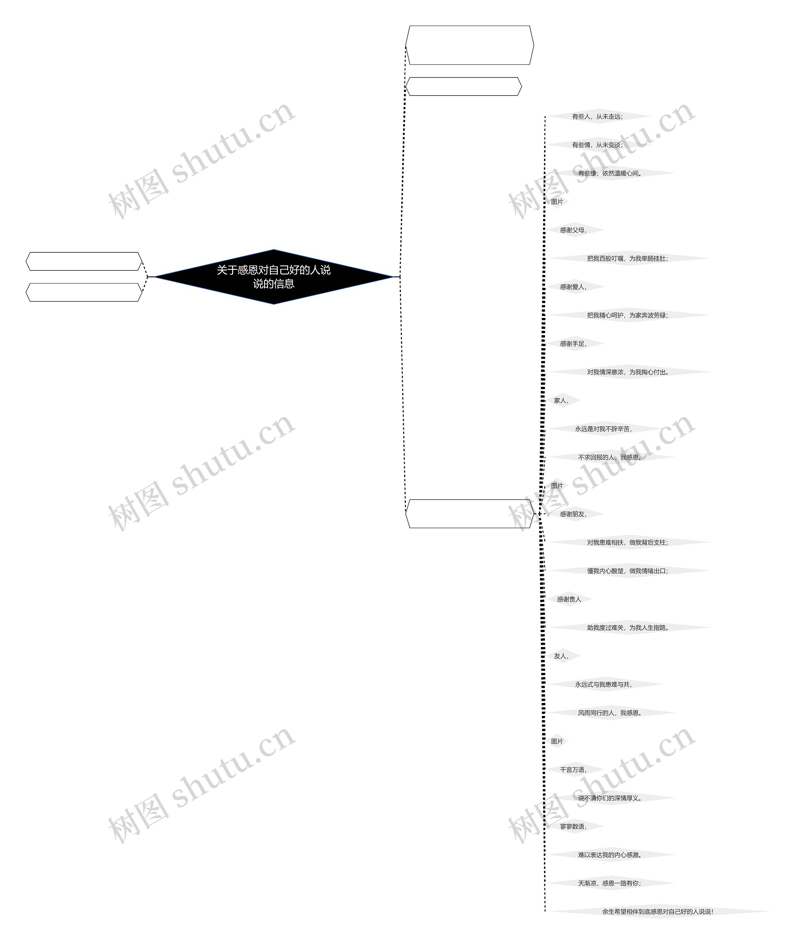 关于感恩对自己好的人说说的信息 关于感恩对自己好的人说说的信息