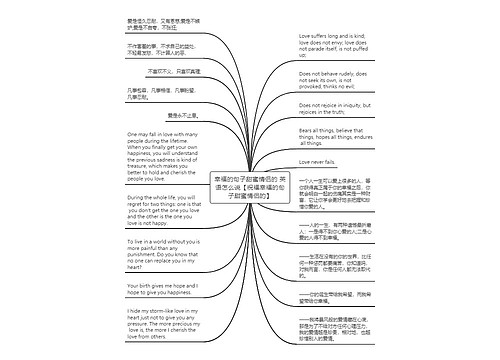 幸福的句子甜蜜情侣的 英语怎么说【祝福幸福的句子甜蜜情侣的】