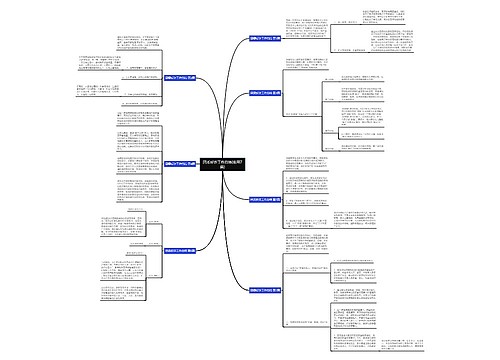 团委反诈工作总结(实用7篇) 团委反诈工作总结(实用7篇)