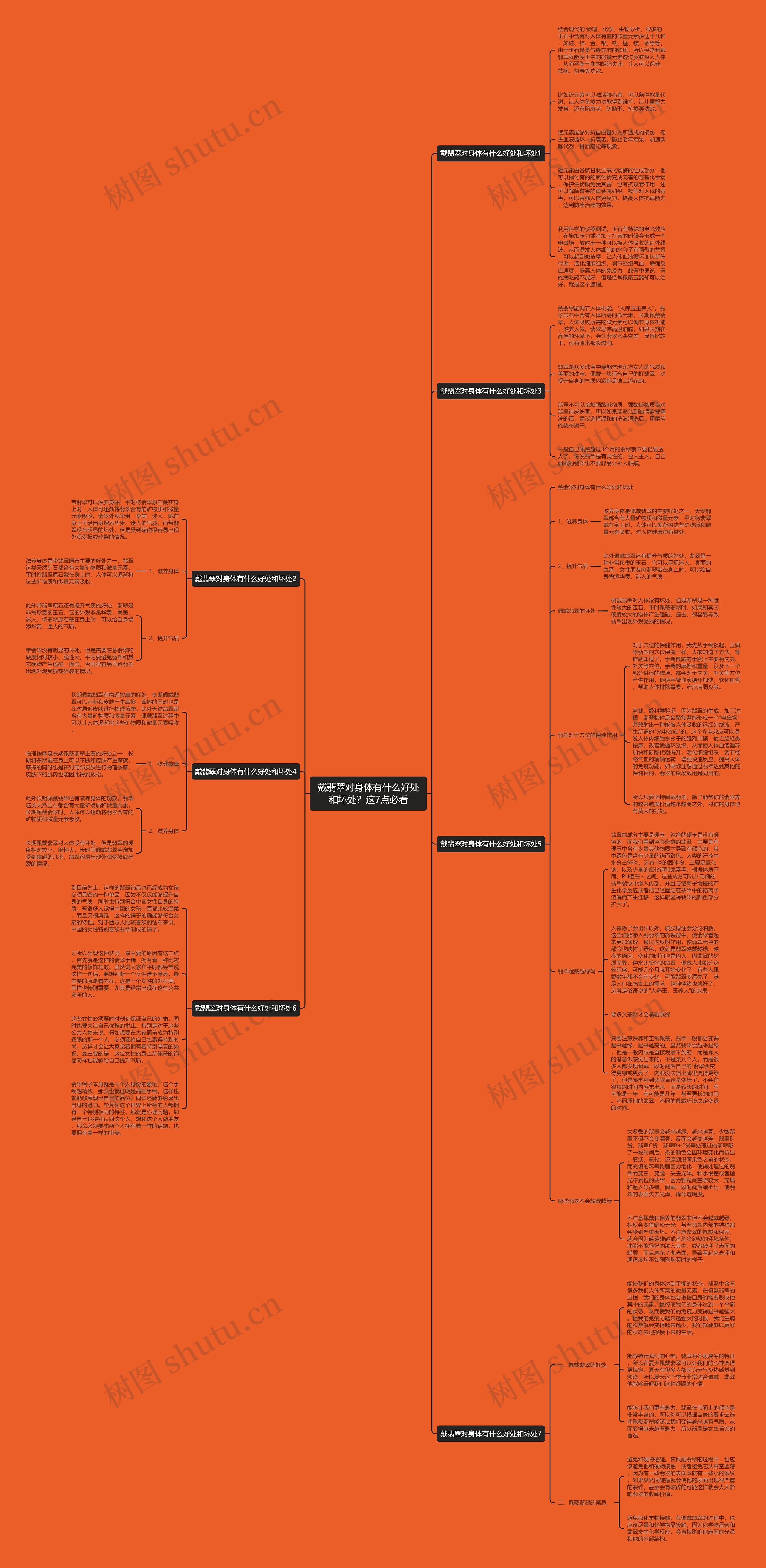 戴翡翠对身体有什么好处和坏处？这7点必看思维导图