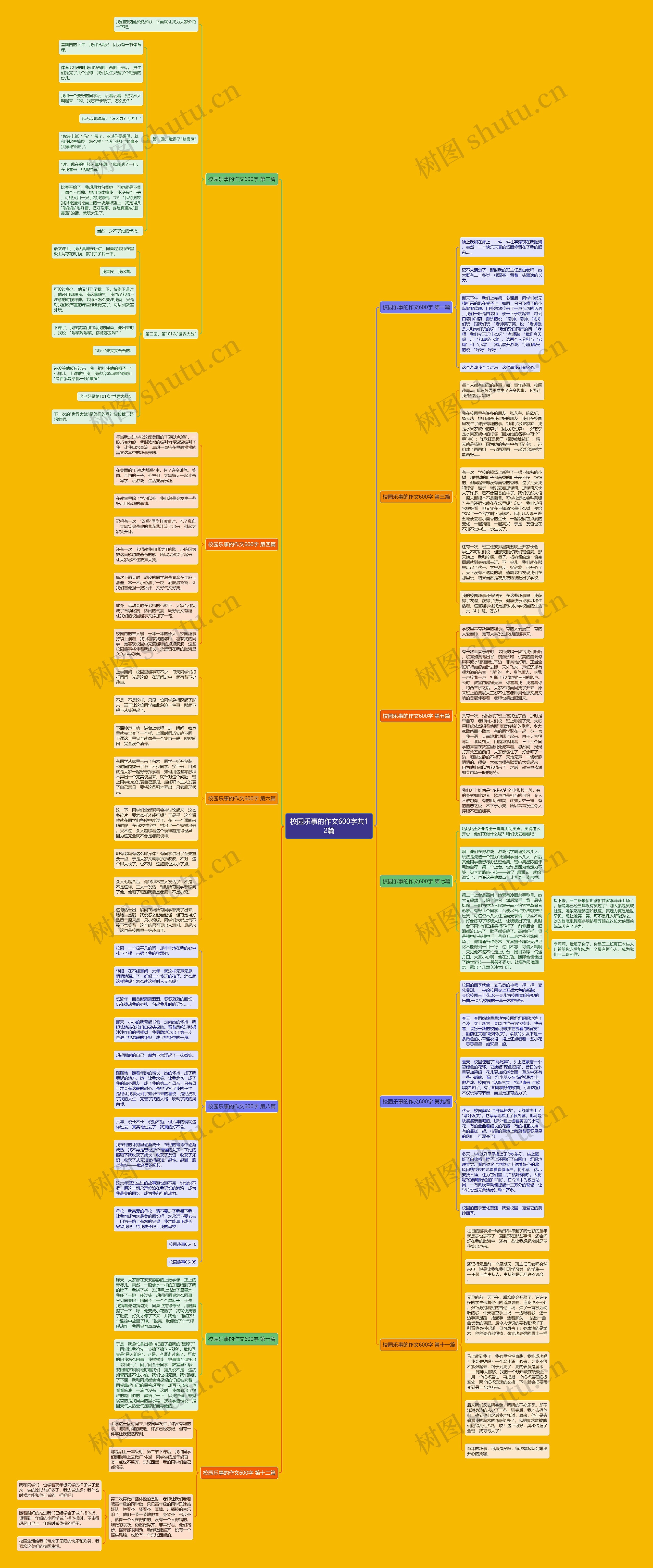 校园乐事的作文600字共12篇思维导图