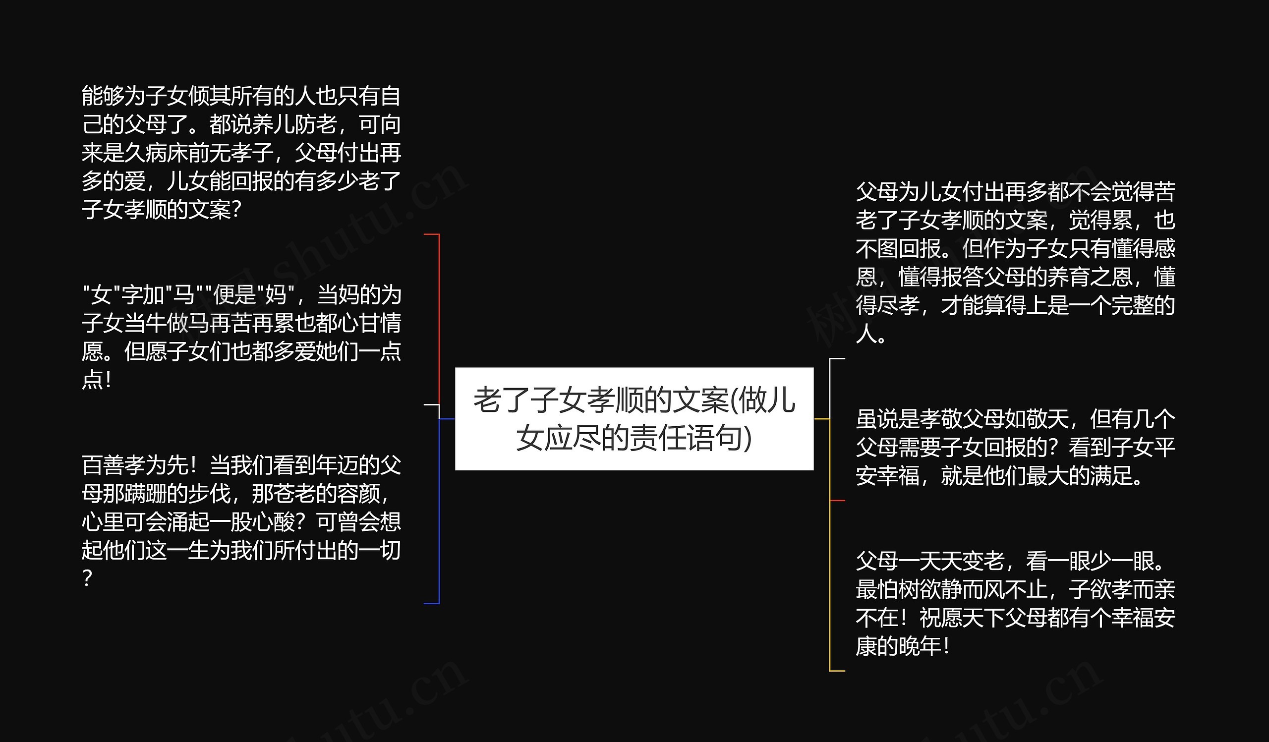 老了子女孝顺的文案(做儿女应尽的责任语句)