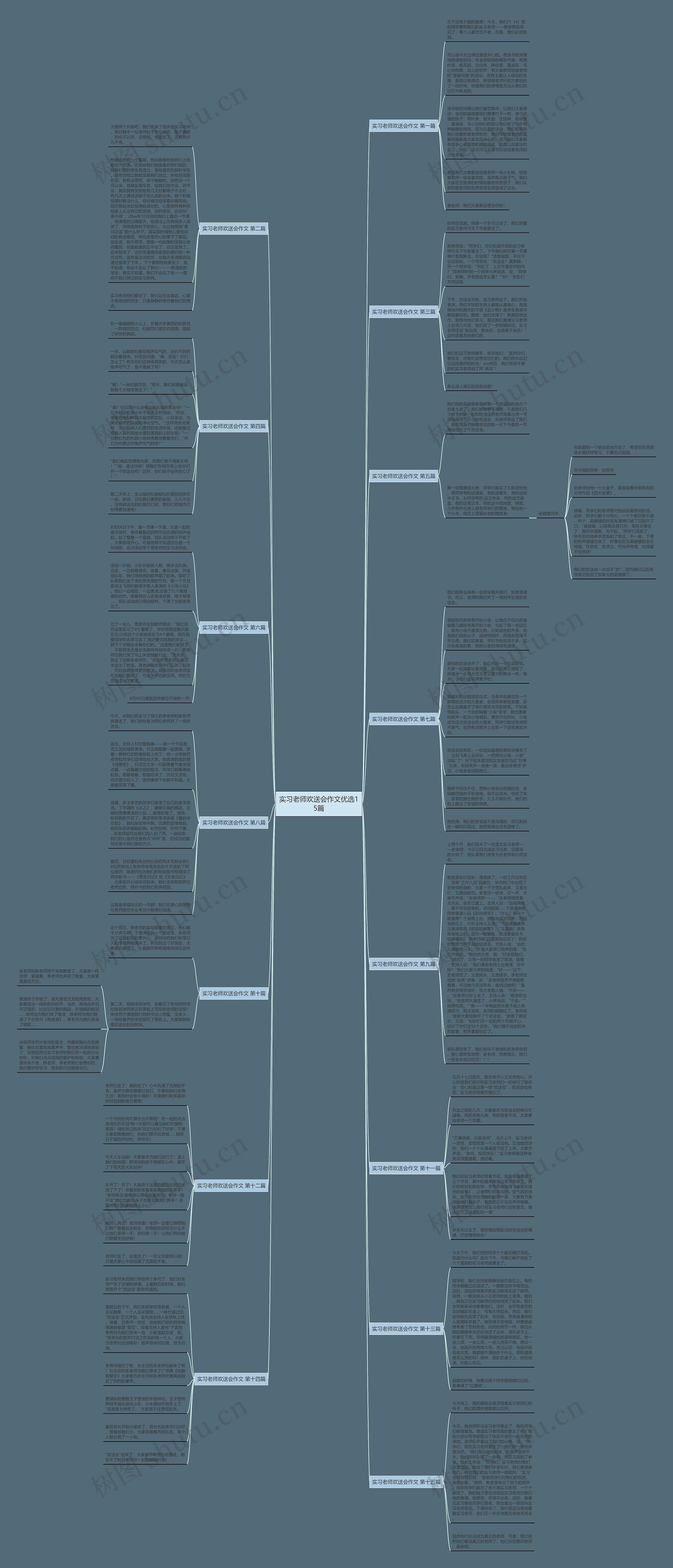 实习老师欢送会作文优选15篇思维导图