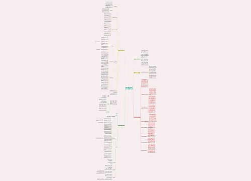 优秀组长评比格式及范文推荐5篇