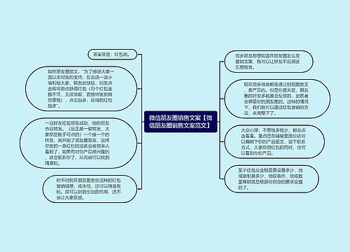 微信朋友圈销售文案【微信朋友圈销售文案范文】