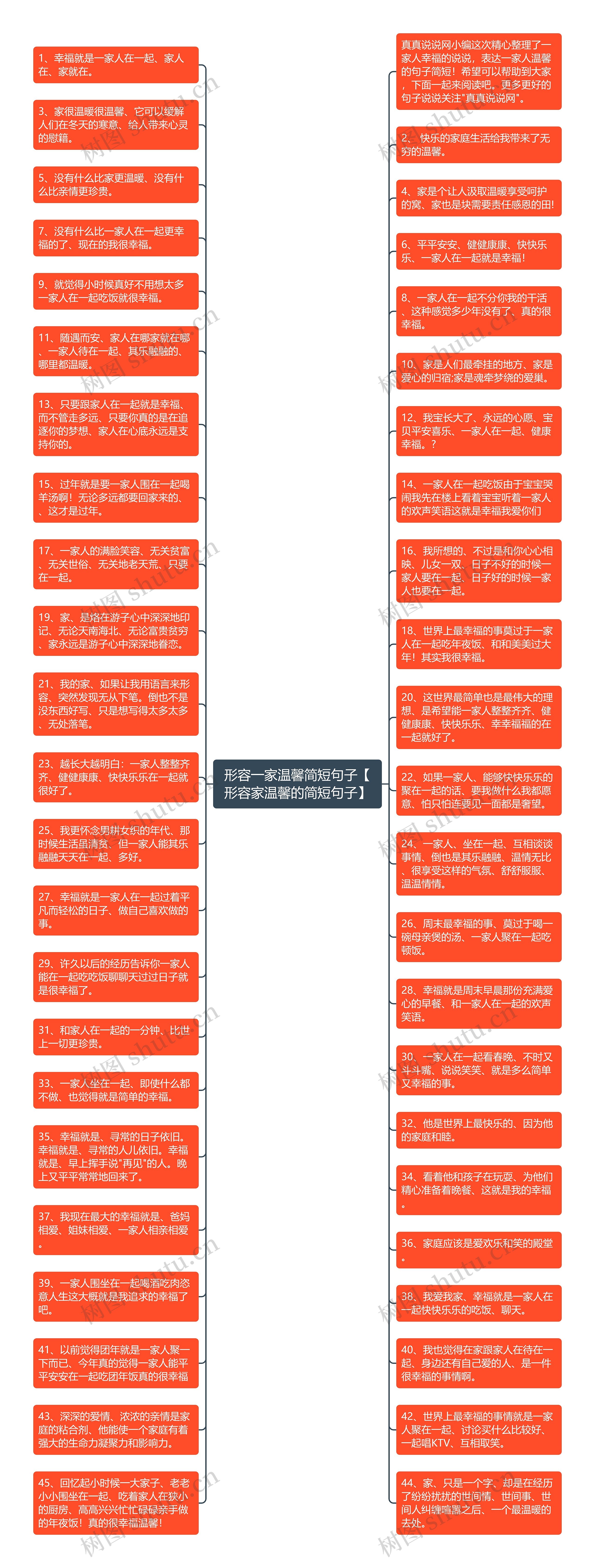 形容一家温馨简短句子【形容家温馨的简短句子】