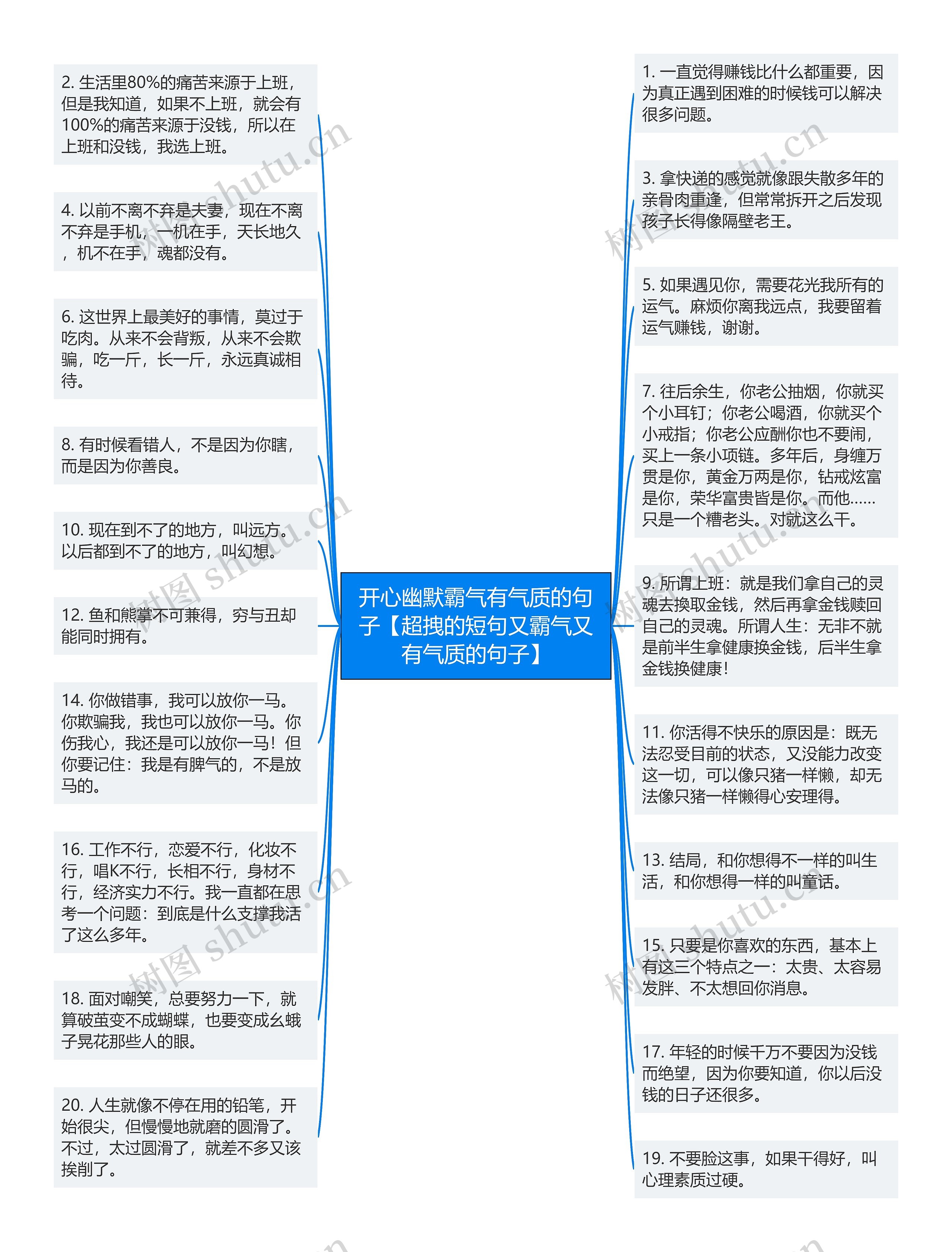 开心幽默霸气有气质的句子【超拽的短句又霸气又有气质的句子】思维导图