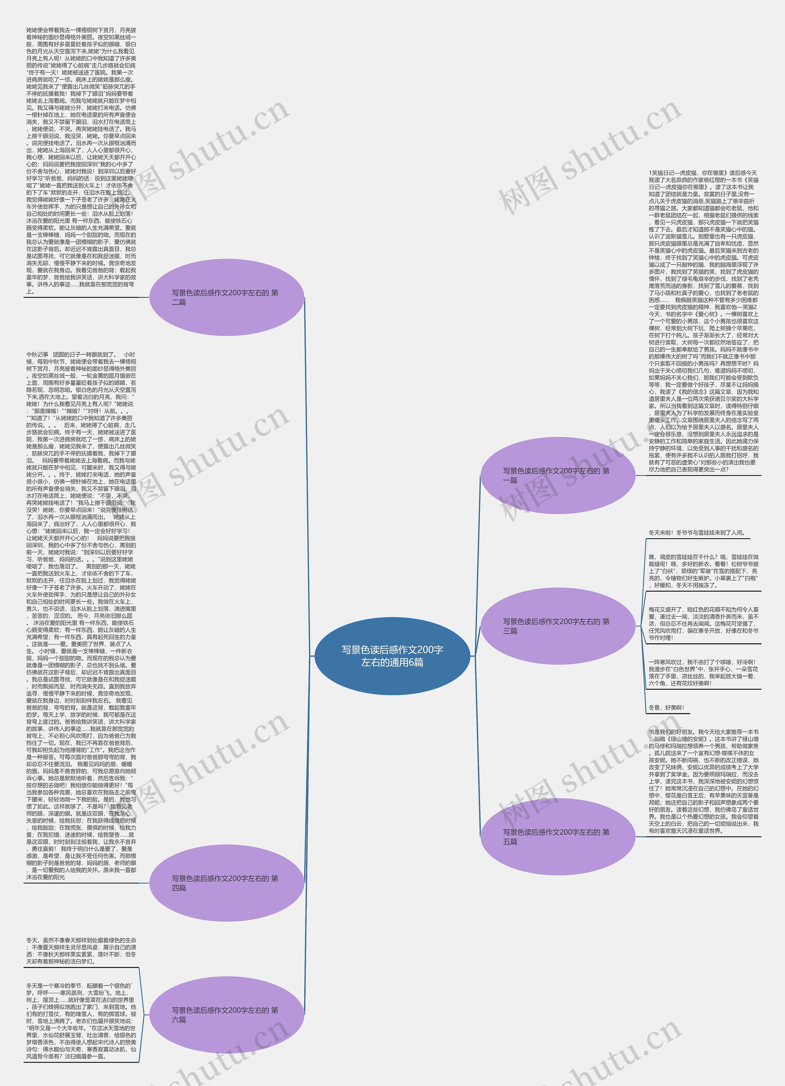 写景色读后感作文200字左右的通用6篇 写景色读后感作文200字左右的通用6篇