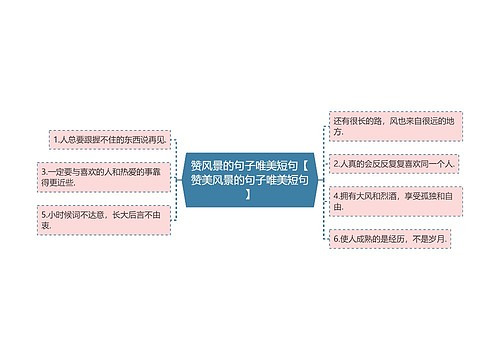 赞风景的句子唯美短句【赞美风景的句子唯美短句】