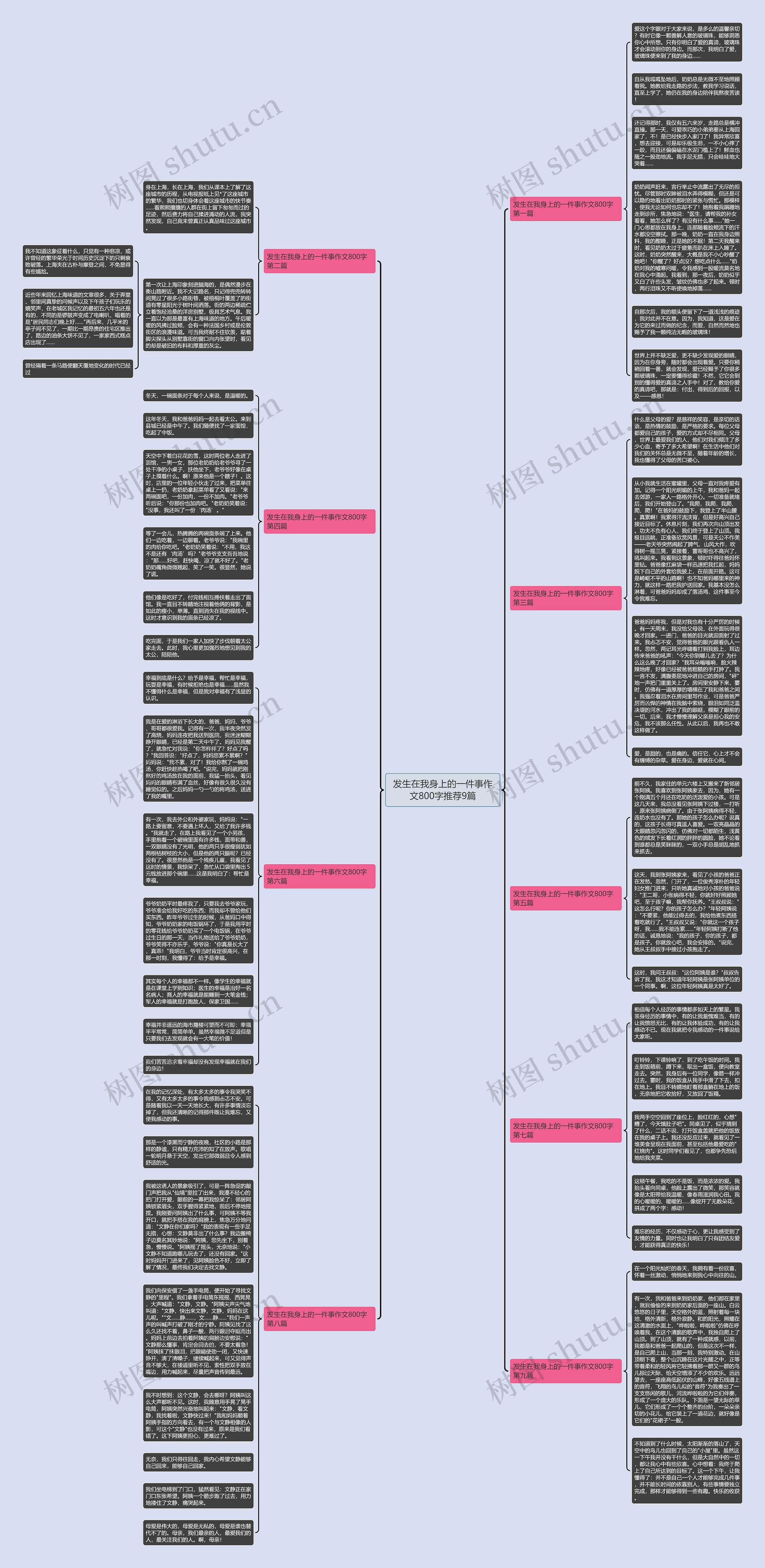 发生在我身上的一件事作文800字推荐9篇