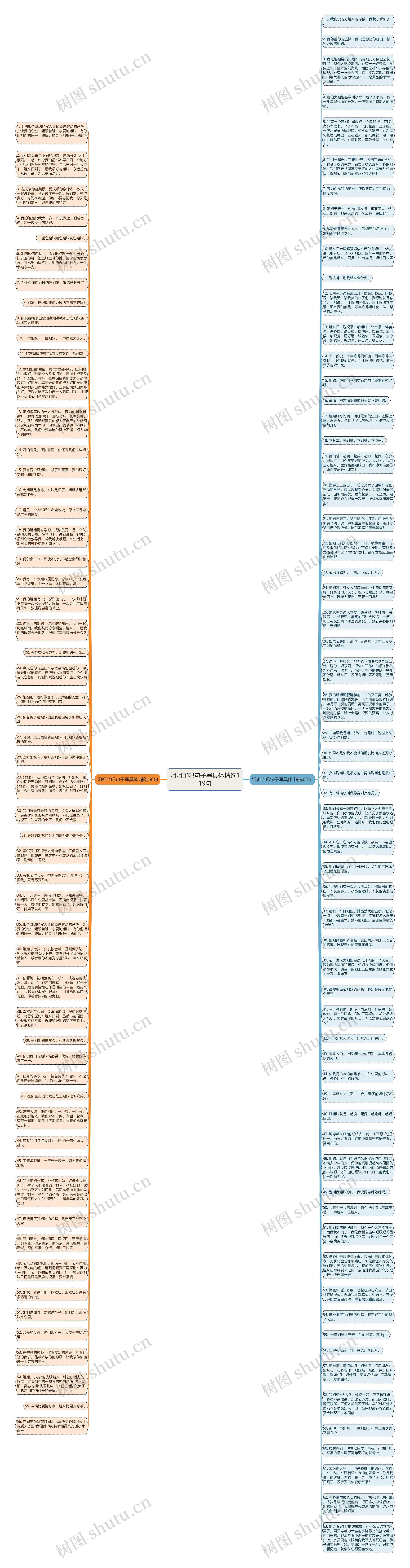 姐姐了吧句子写具体精选119句