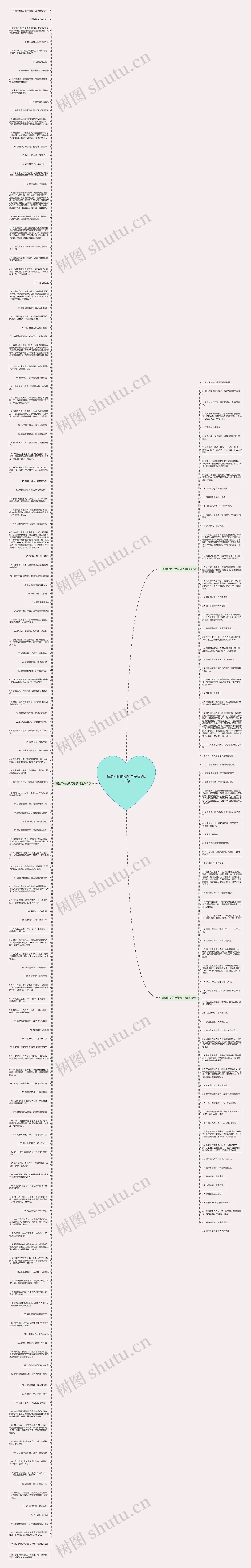 请勿打扰的搞笑句子精选218句思维导图