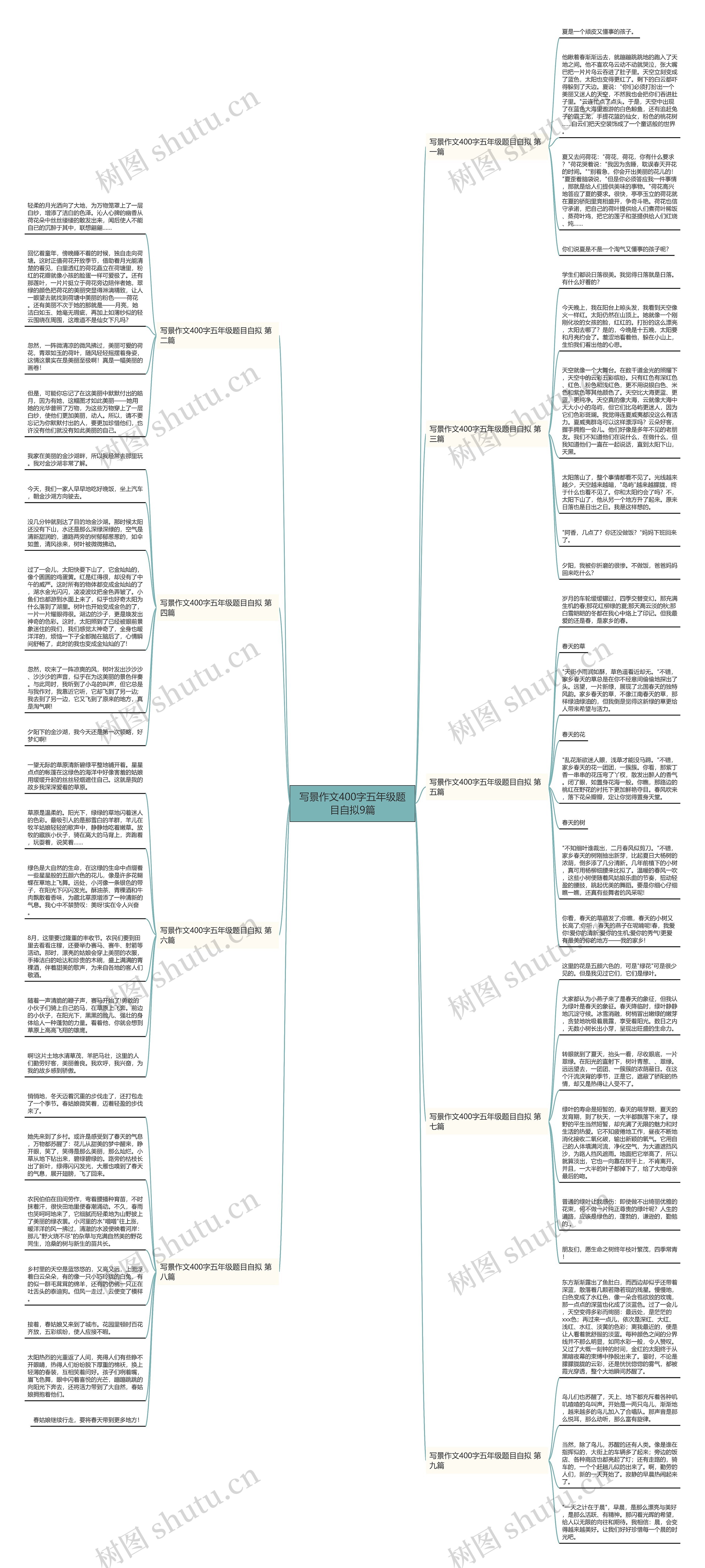 写景作文400字五年级题目自拟9篇思维导图
