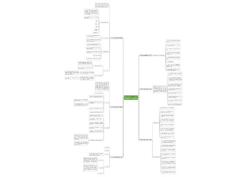 电子游戏应急预案范文共6篇