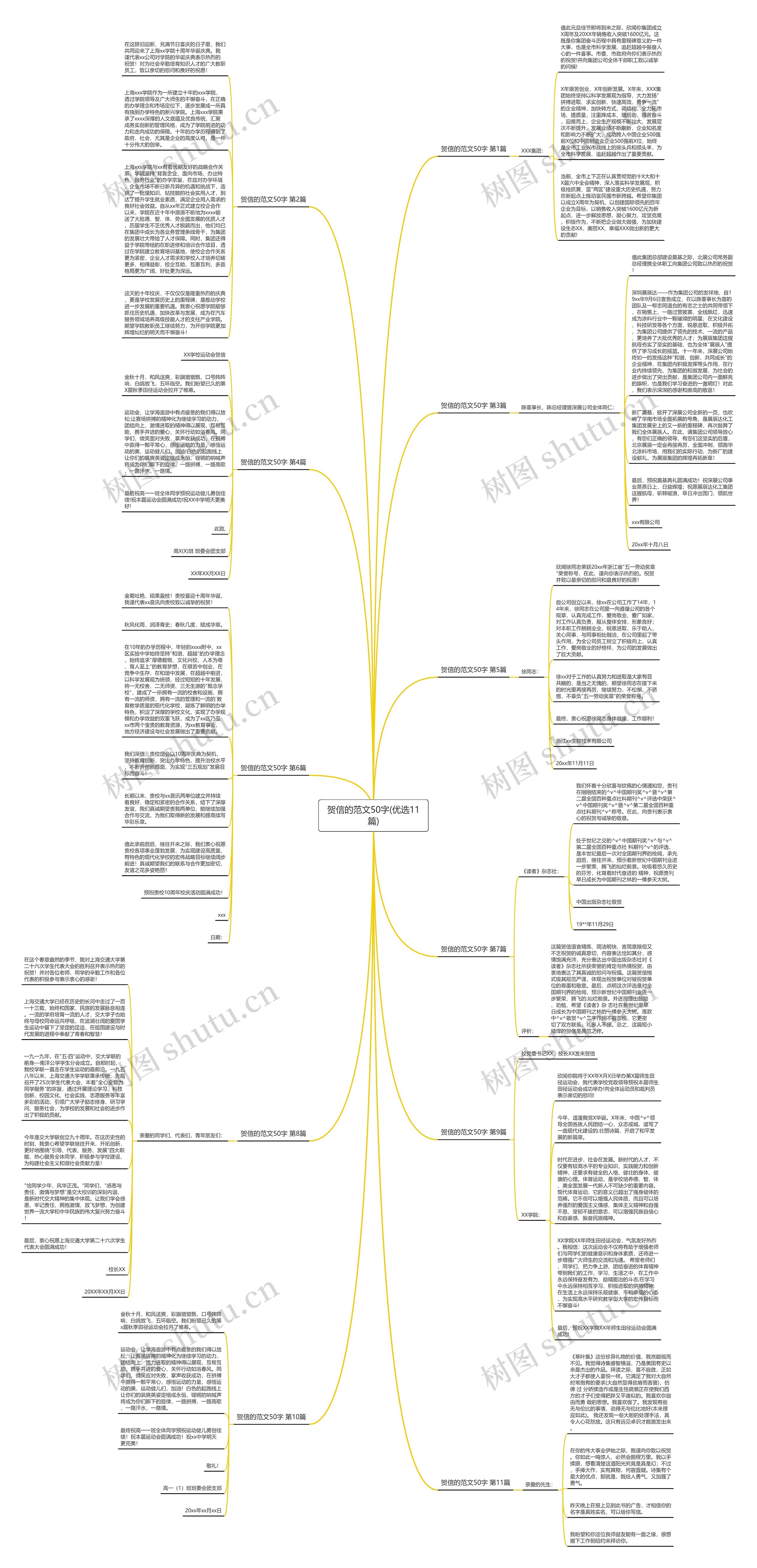 贺信的范文50字(优选11篇) 贺信的范文50字(优选11篇)