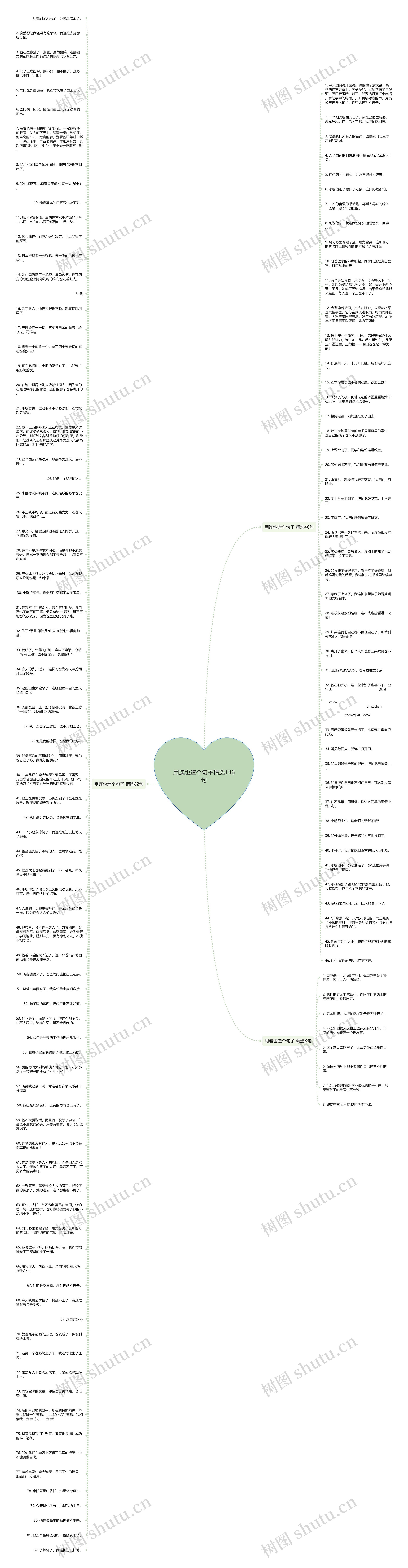 用连也造个句子精选136句思维导图高清图 用连也造个句子精选136句思维导图