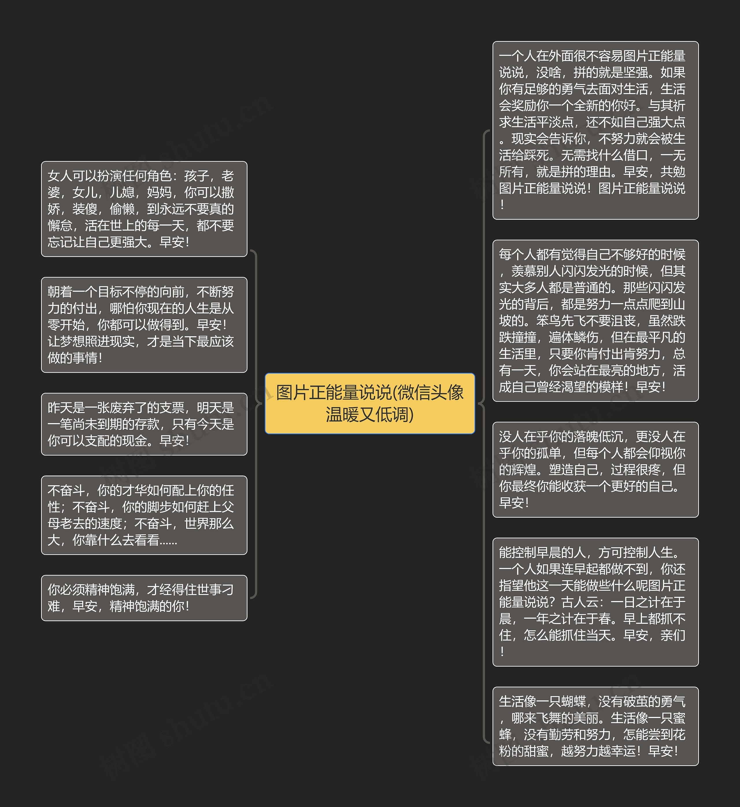 图片正能量说说(微信头像温暖又低调)