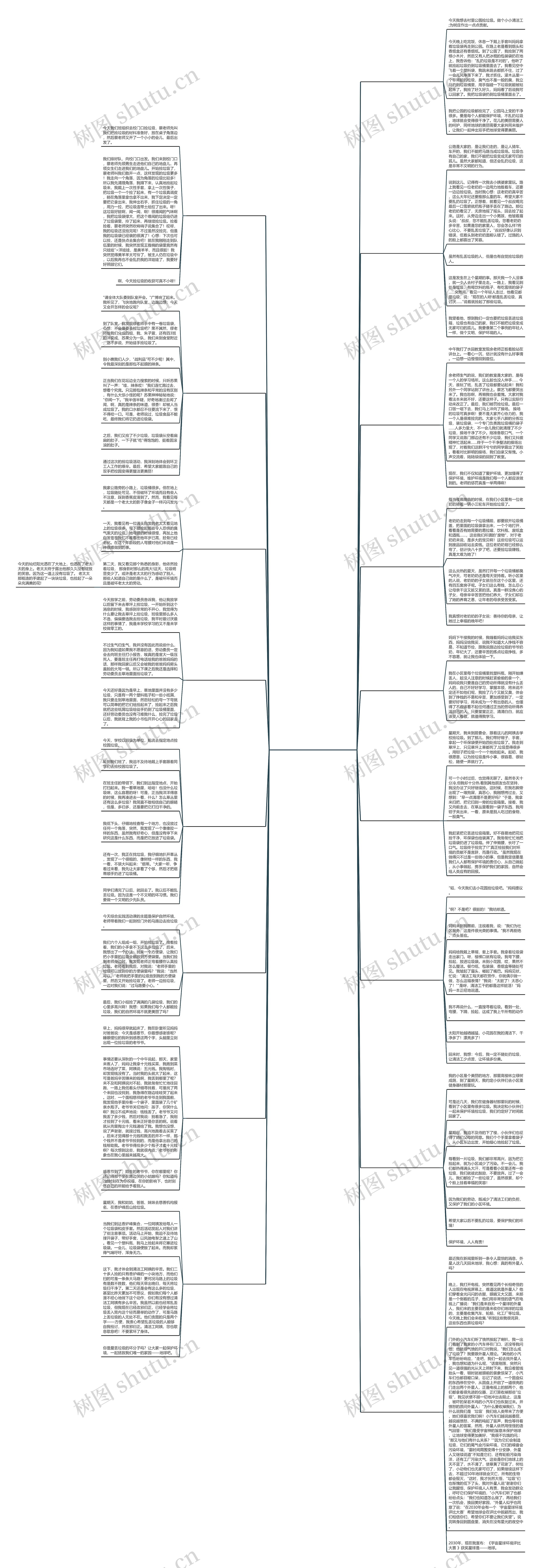 老师同学捡垃圾作文400字作文(精选17篇)