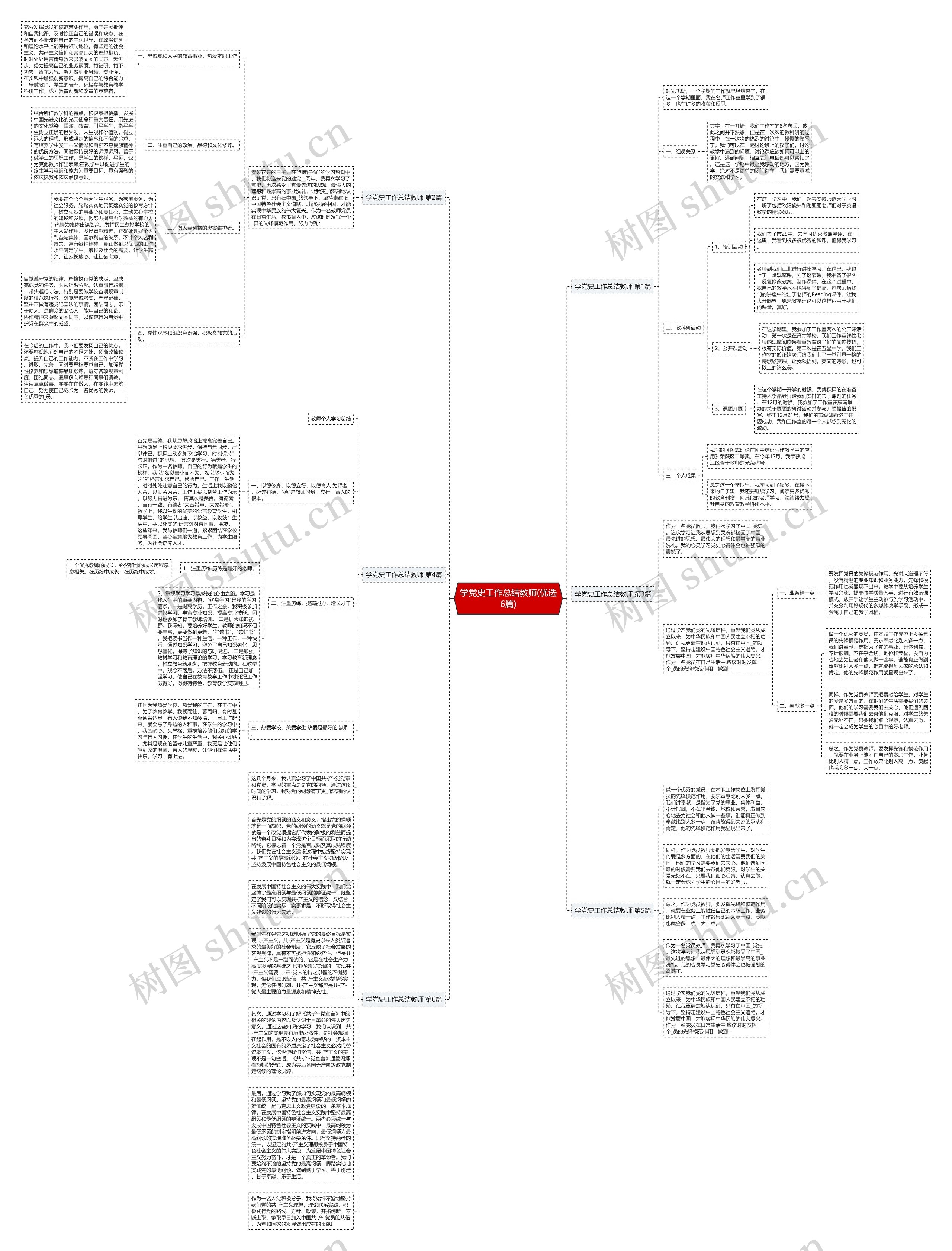 学党史工作总结教师(优选6篇)思维导图