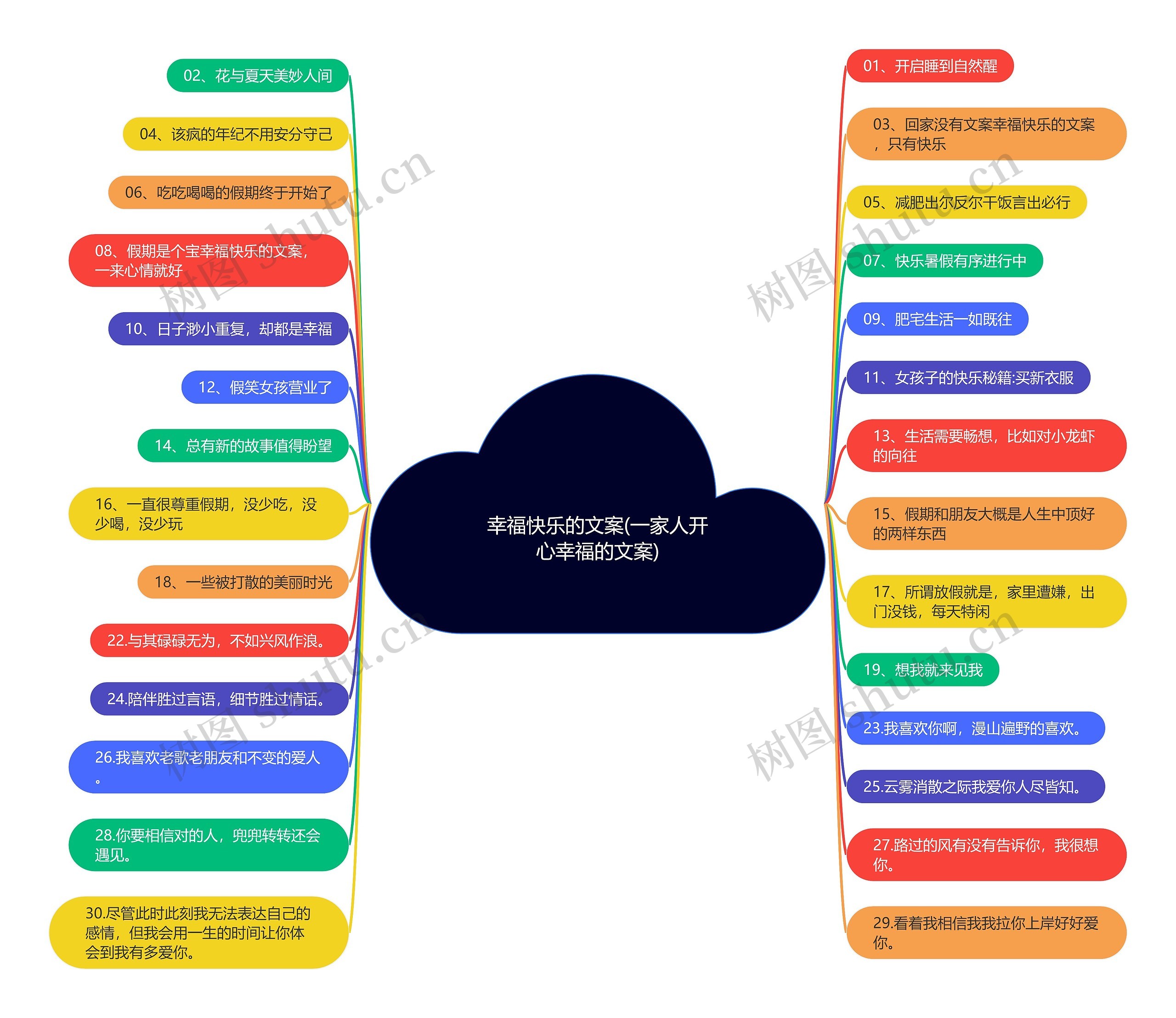 幸福快乐的文案(一家人开心幸福的文案) 幸福快乐的文案(一家人开心幸福的文案)