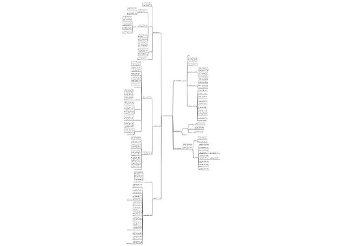 桥梁人材机工作计划(共6篇) 桥梁人材机工作计划(共6篇)