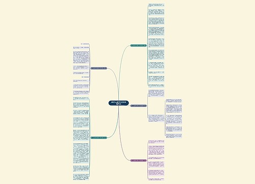 游安庆古城作文范文初中精选5篇 游安庆古城作文范文初中精选5篇