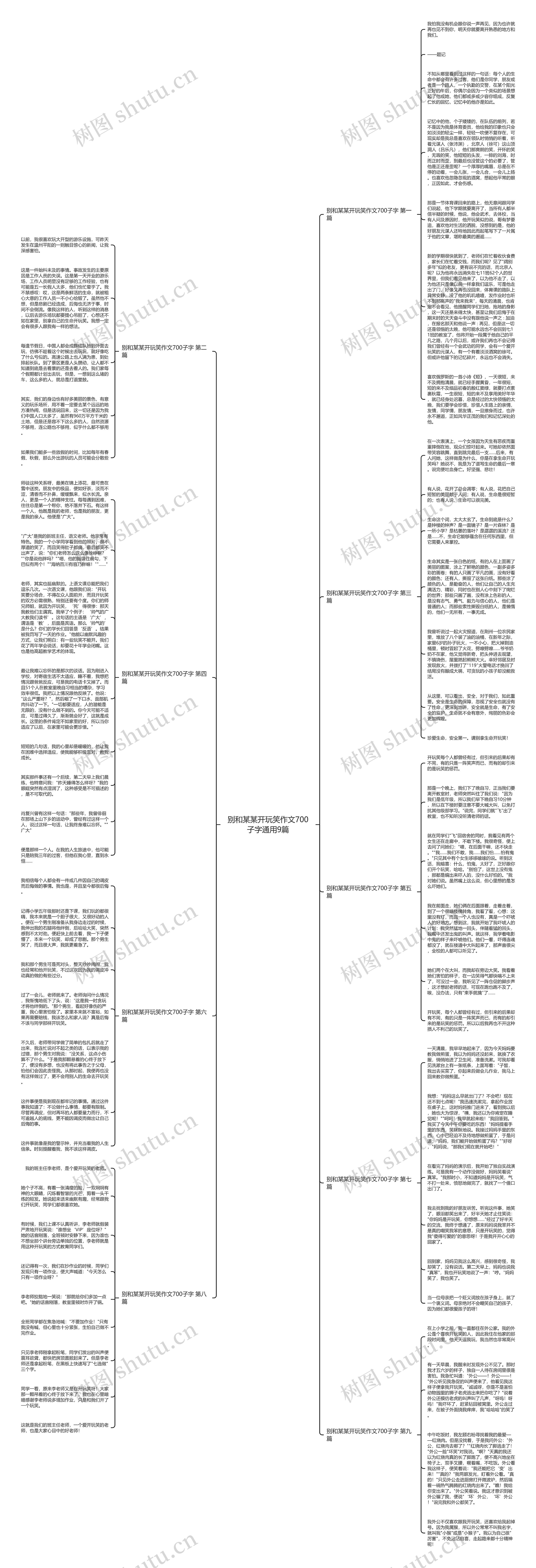 别和某某开玩笑作文700子字通用9篇思维导图