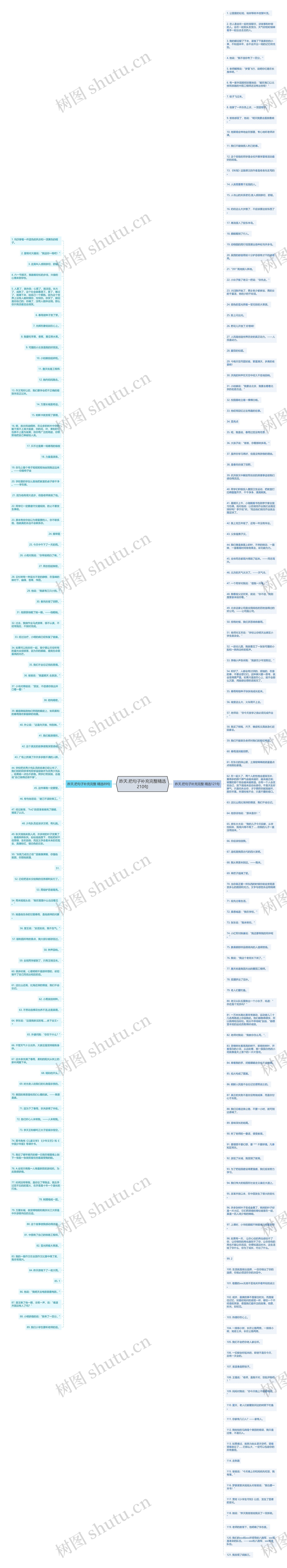 昨天.把句子补充完整精选210句思维导图