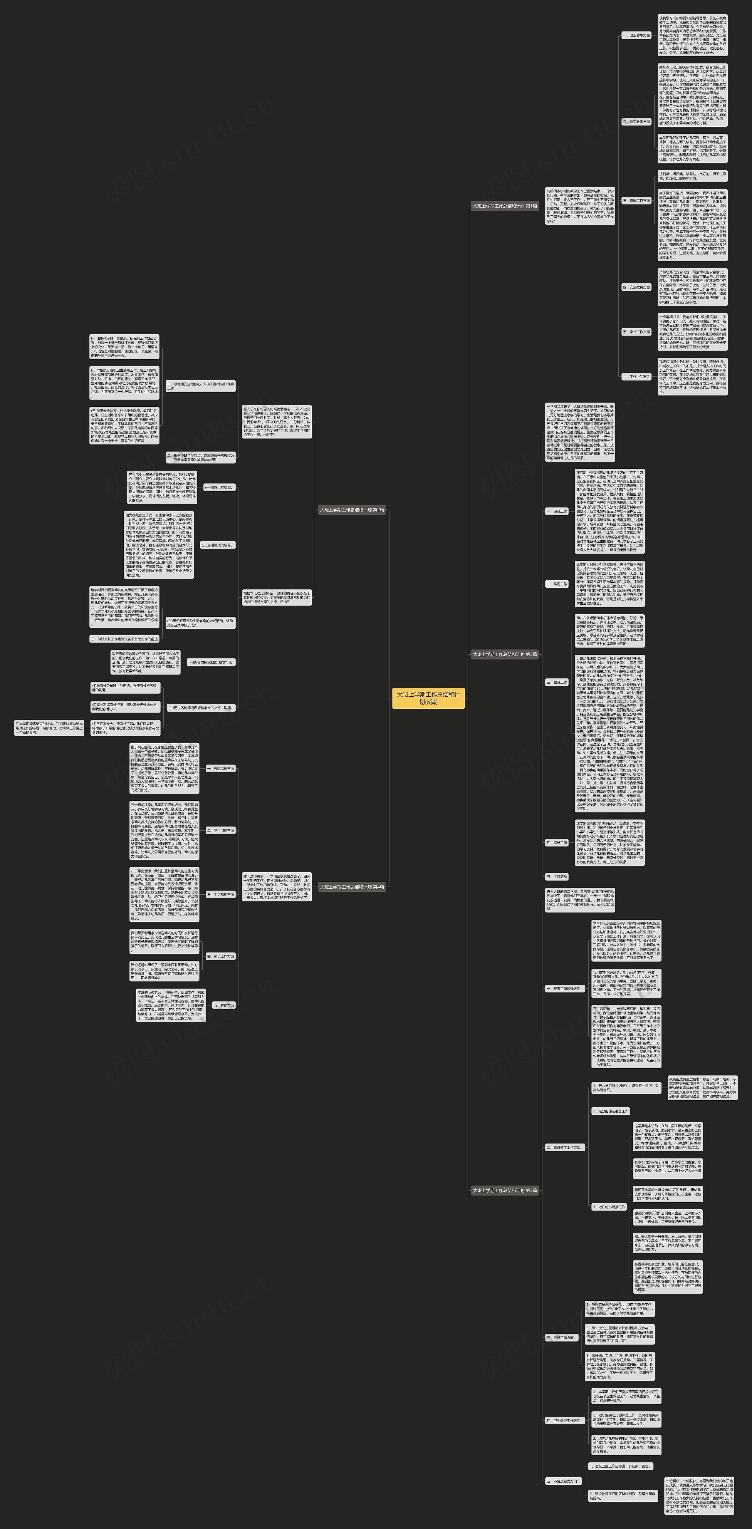 大班上学期工作总结和计划(5篇)