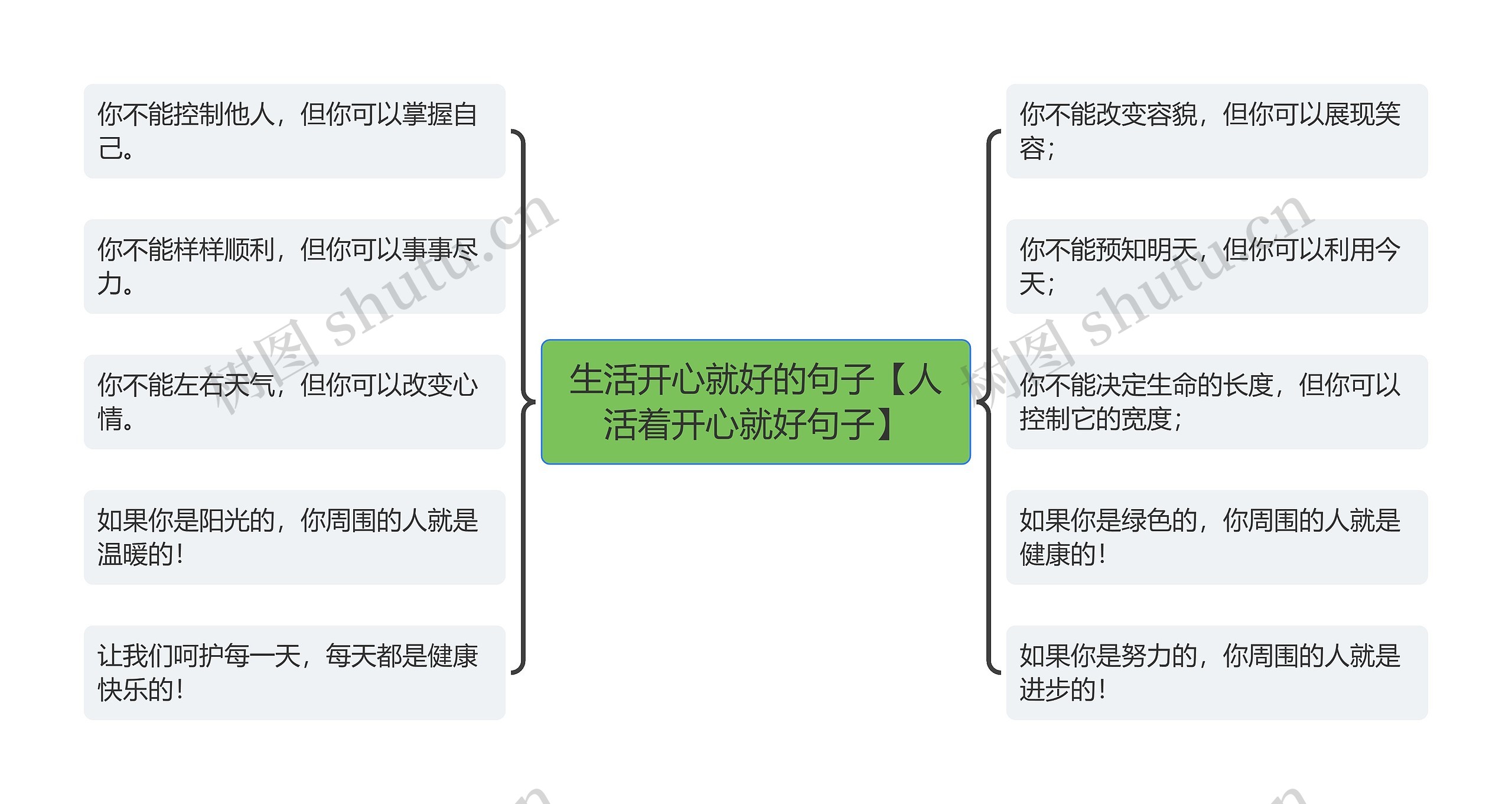 生活开心就好的句子【人活着开心就好句子】