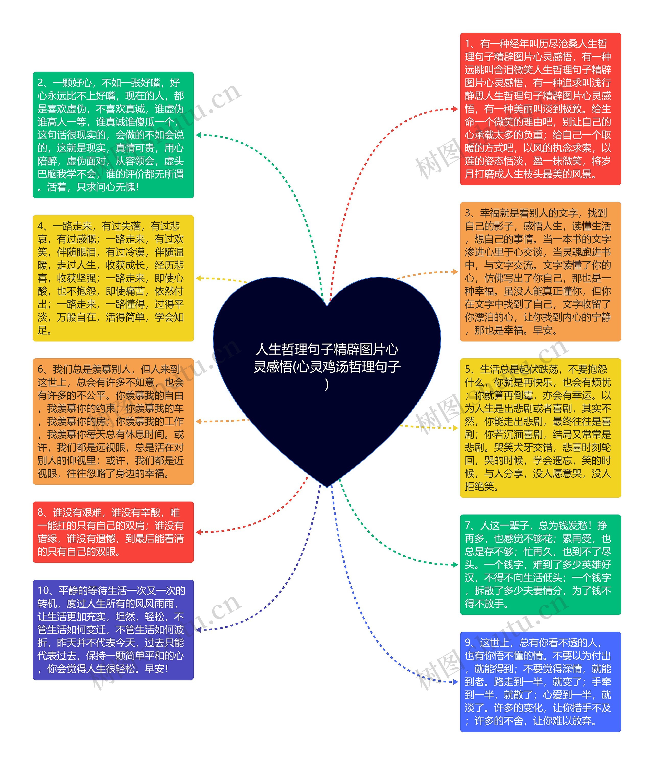 人生哲理句子精辟图片心灵感悟(心灵鸡汤哲理句子)