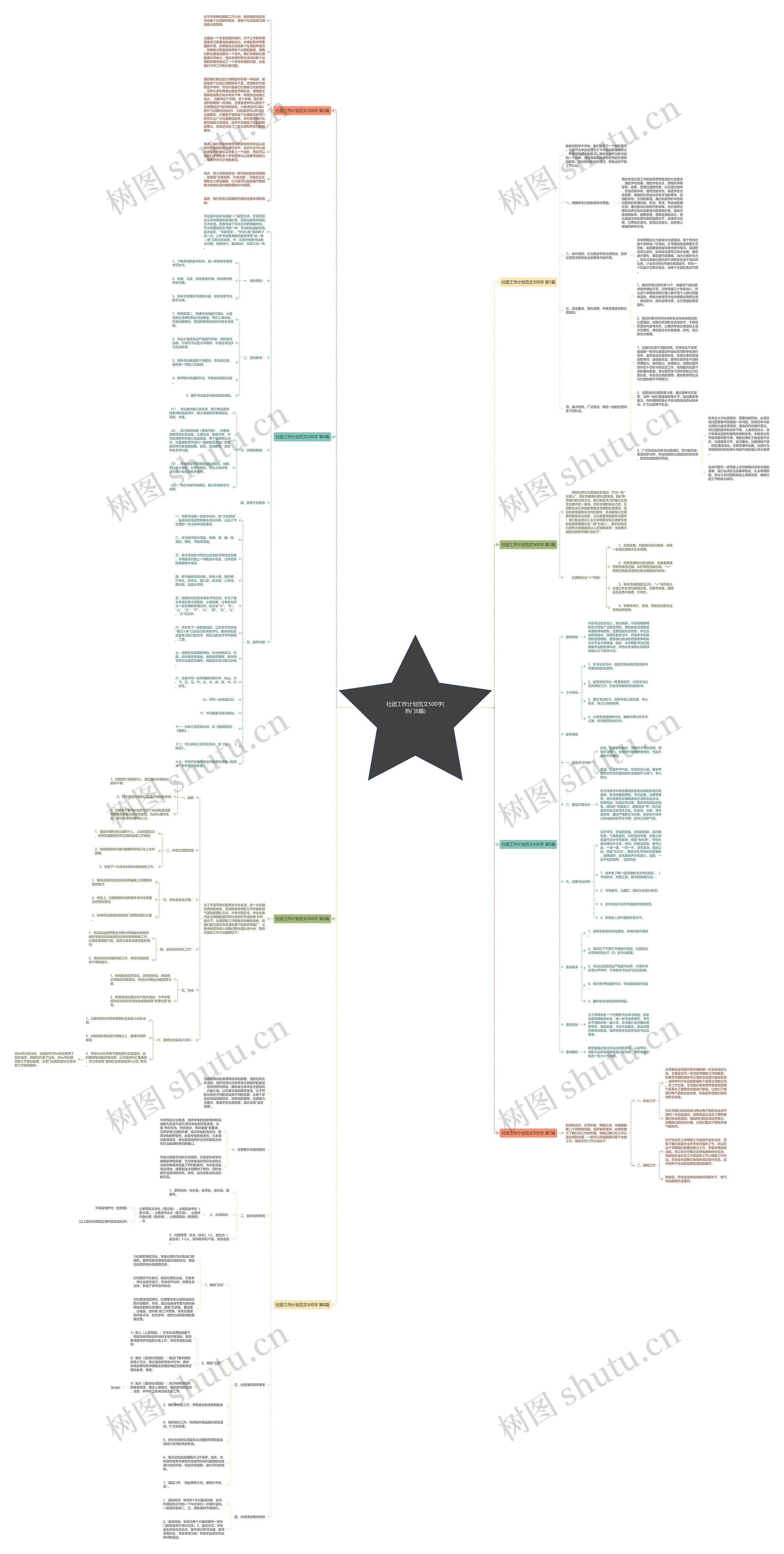 社团工作计划范文500字(热门8篇) 社团工作计划范文500字(热门8篇)