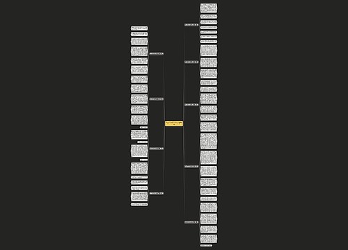 高龄妈妈怀孕了作文推荐9篇思维导图