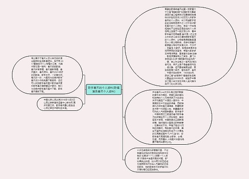 歌手春天的个人资料(歌唱演员春天个人资料)