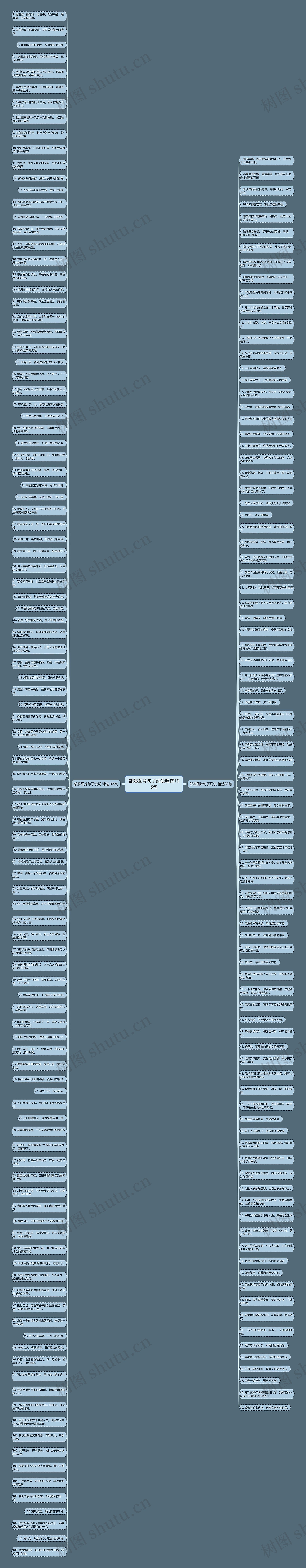 部落图片句子说说精选198句思维导图